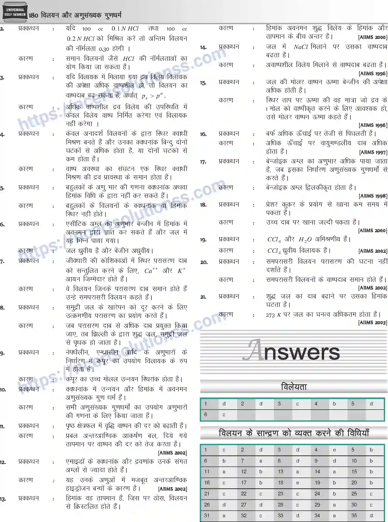 NCERT-Notes-Class-12-Chemistry-विलयन-और-अणुसंख्यक-गुणधर्म-1074-page-32