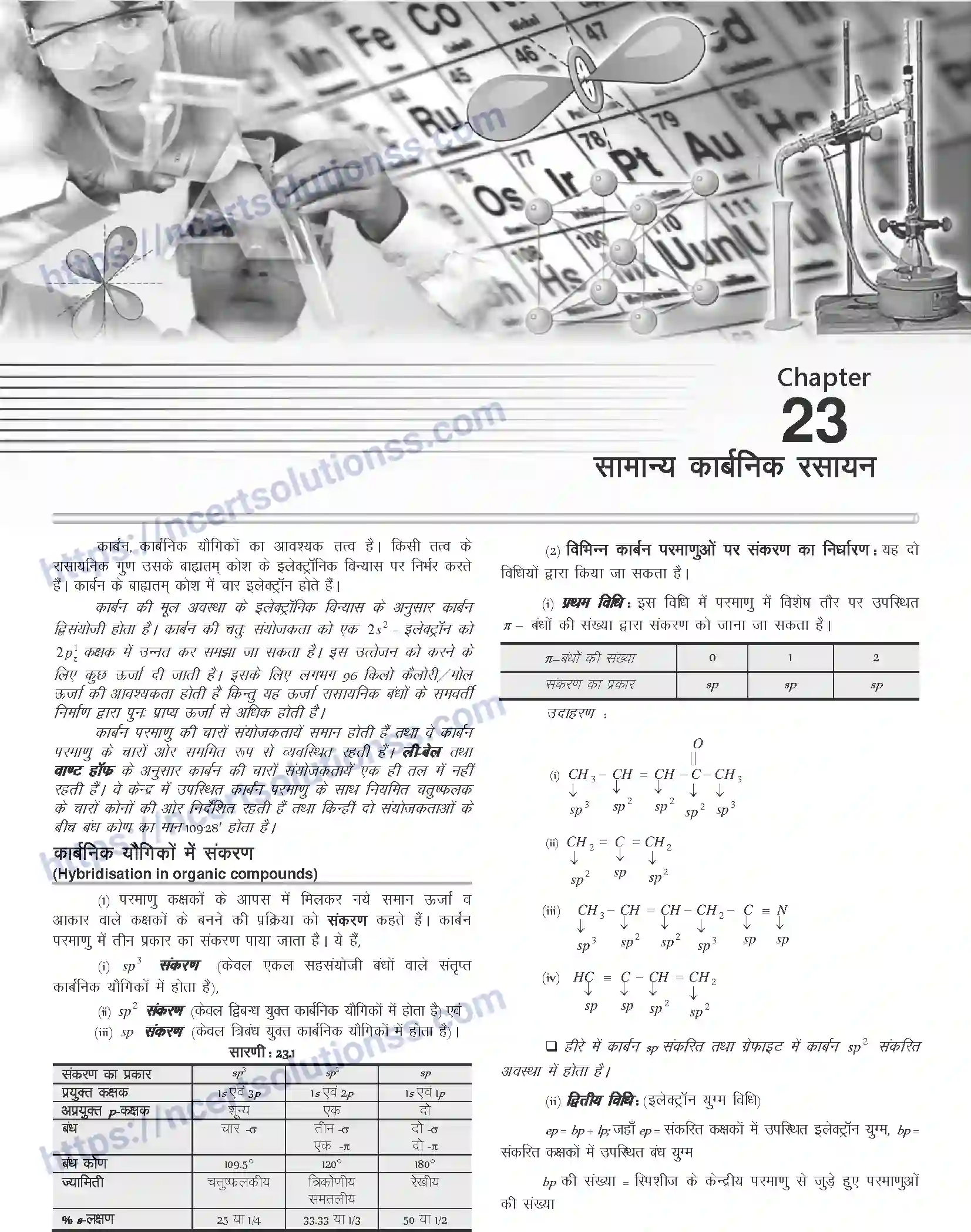 NCERT-Notes-Class-12-Chemistry-सामान्य-कार्बनिक-रसायन-G-OC-1093-page-1