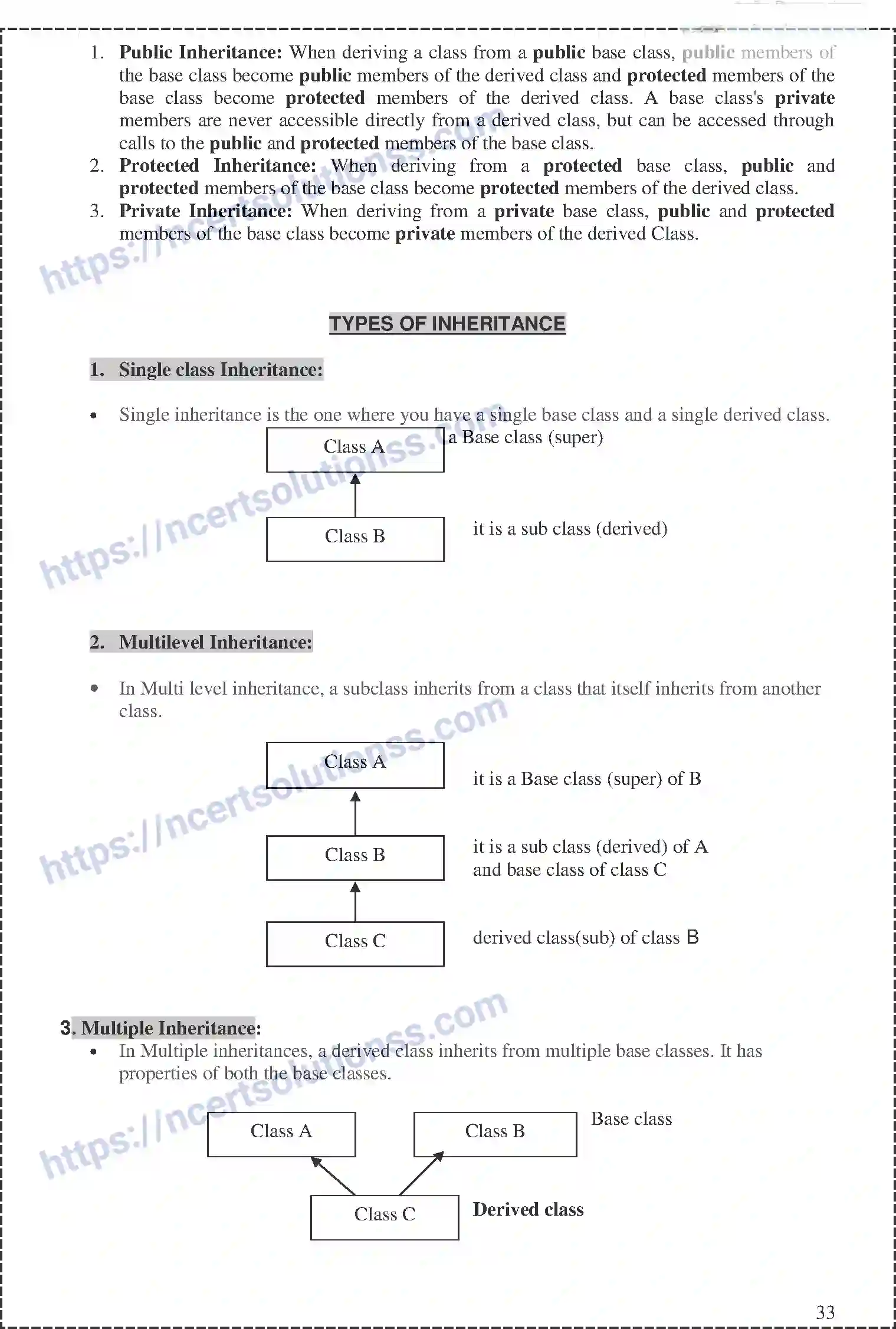 NCERT-Notes-Class-12-Computer-Science-Basic-Concepts-of-OOP-Classes-and-Objects-159-page-18