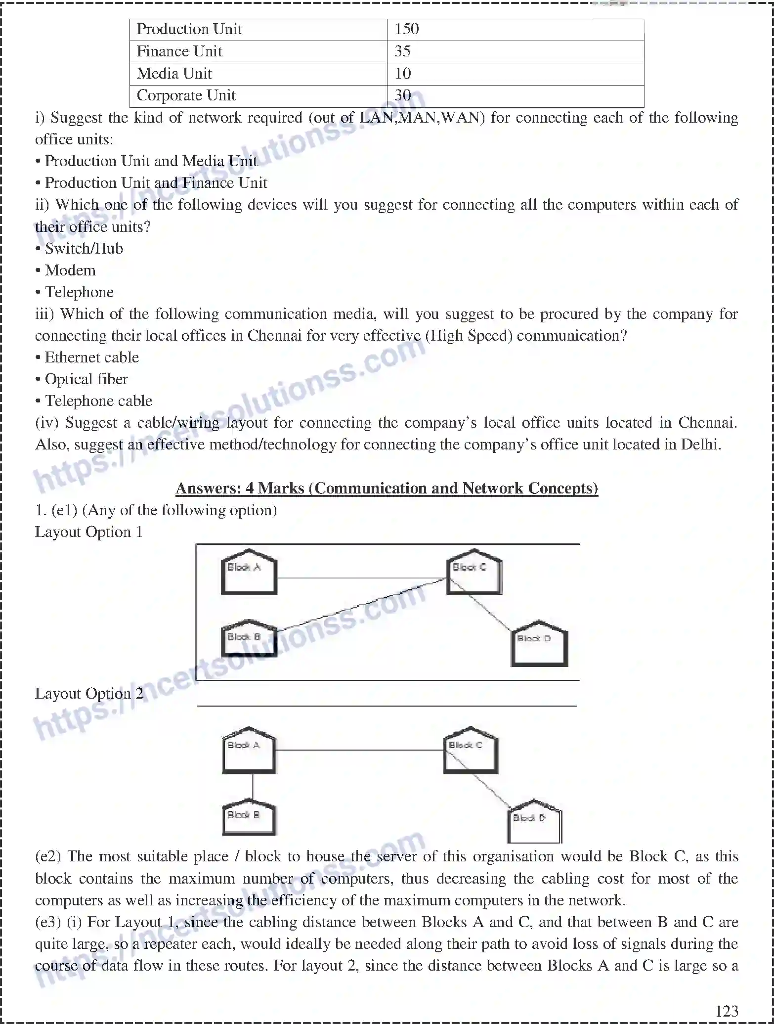 NCERT-Notes-Class-12-Computer-Science-Communication-and-Open-Source-Concepts-161-page-11