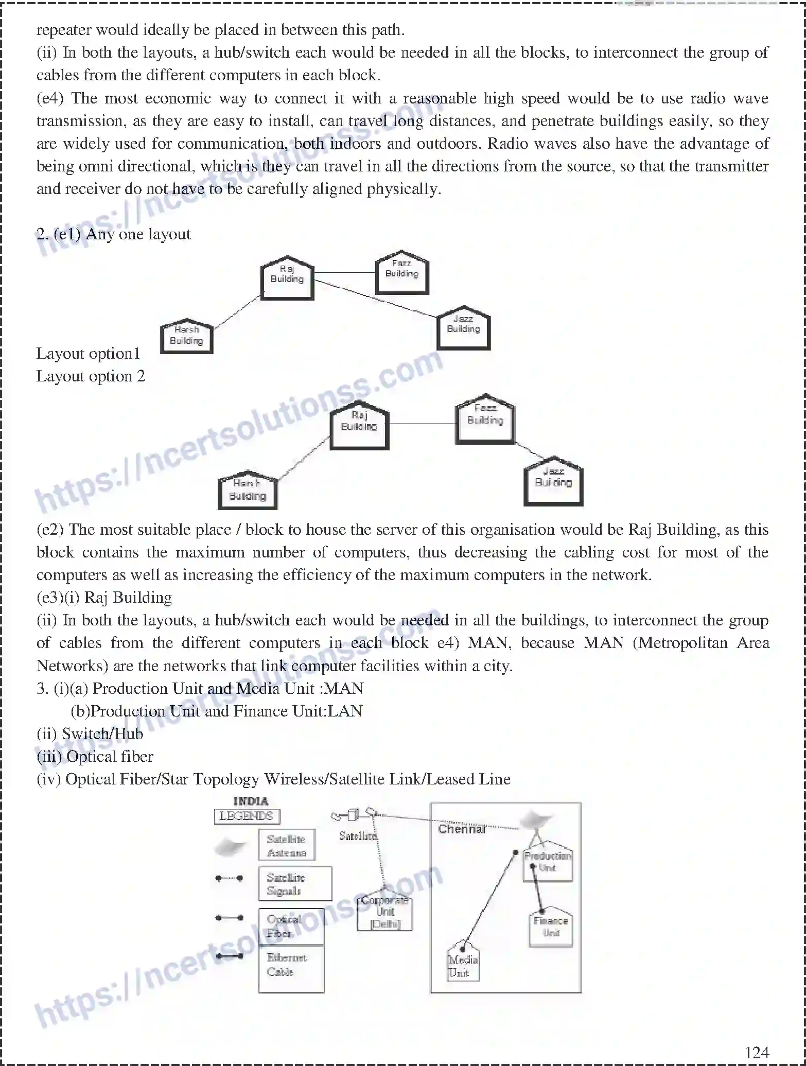 NCERT-Notes-Class-12-Computer-Science-Communication-and-Open-Source-Concepts-161-page-12