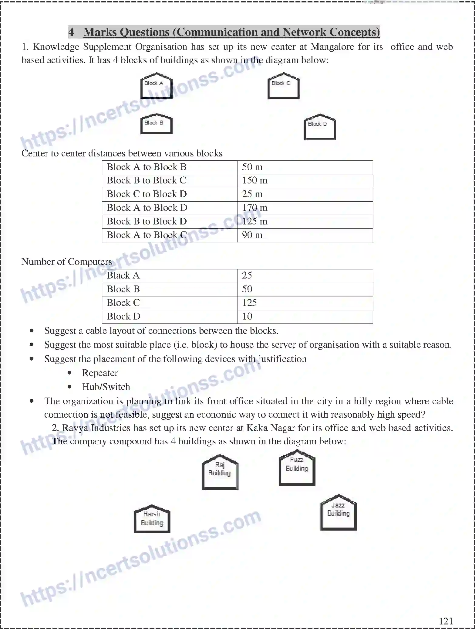NCERT-Notes-Class-12-Computer-Science-Communication-and-Open-Source-Concepts-161-page-9