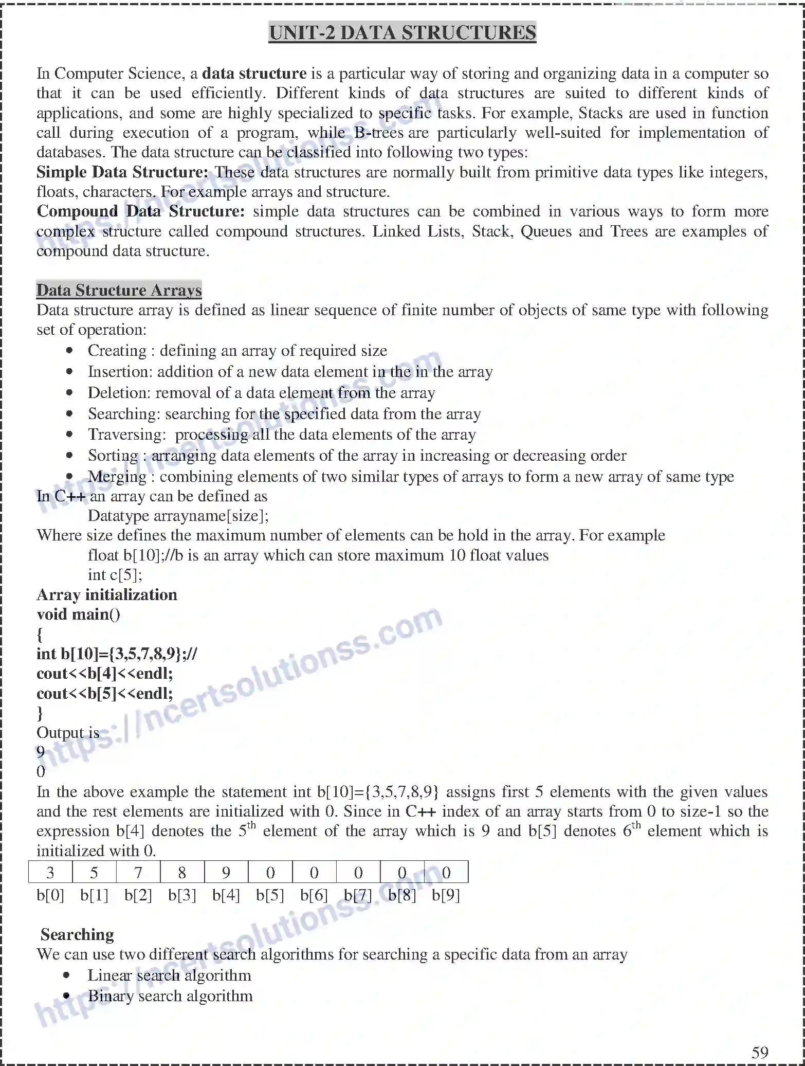 NCERT-Notes-Class-12-Computer-Science-Data-Structures-163-page-1