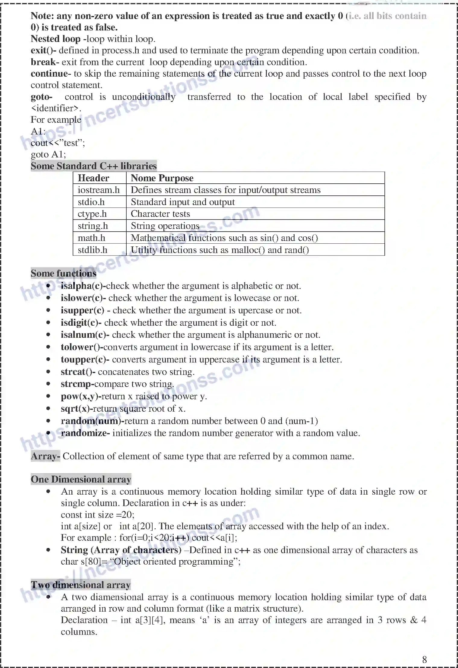 NCERT-Notes-Class-12-Computer-Science-Overview-of-CPP-165-page-3