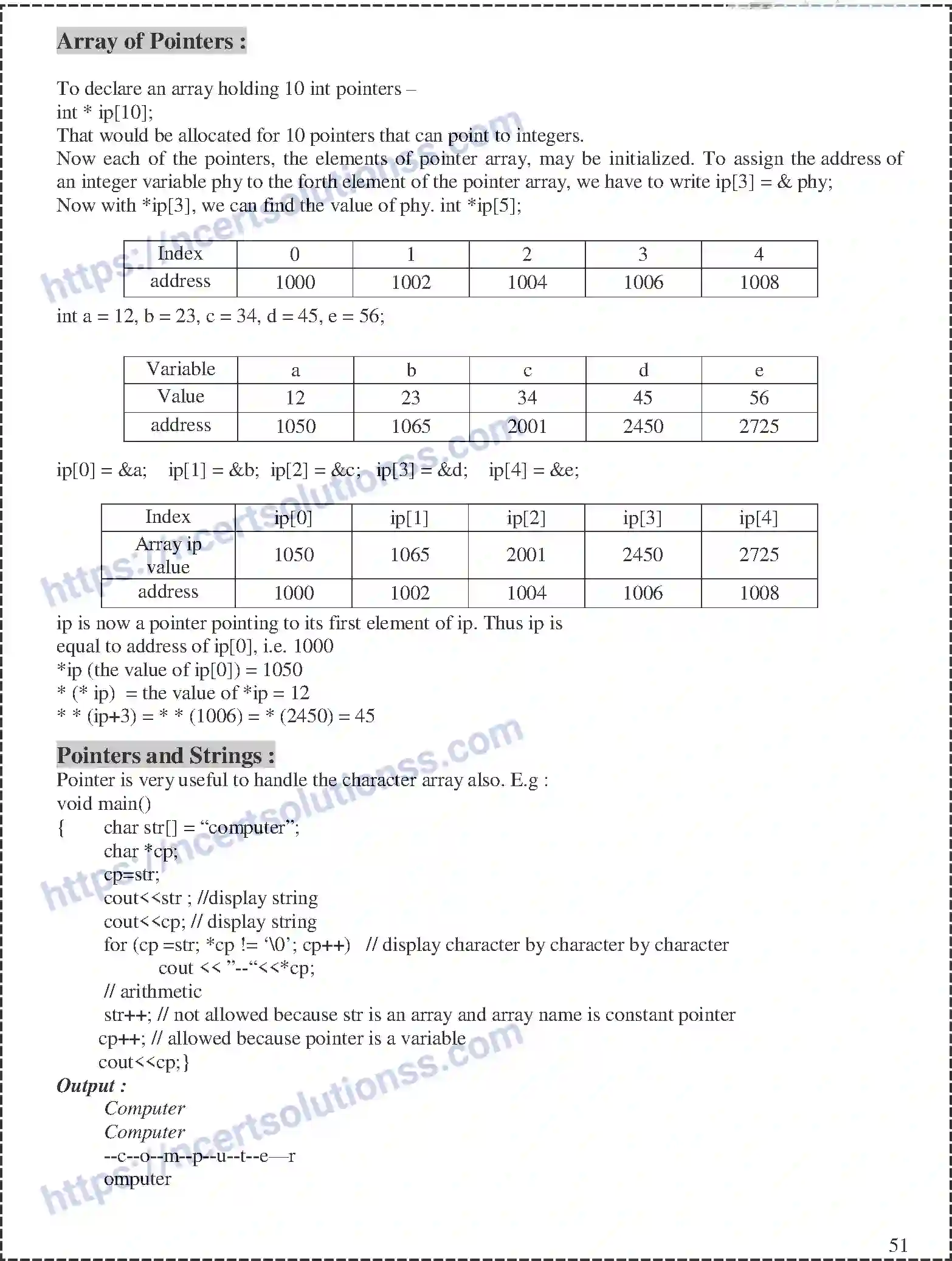 NCERT-Notes-Class-12-Computer-Science-Pointers-166-page-3