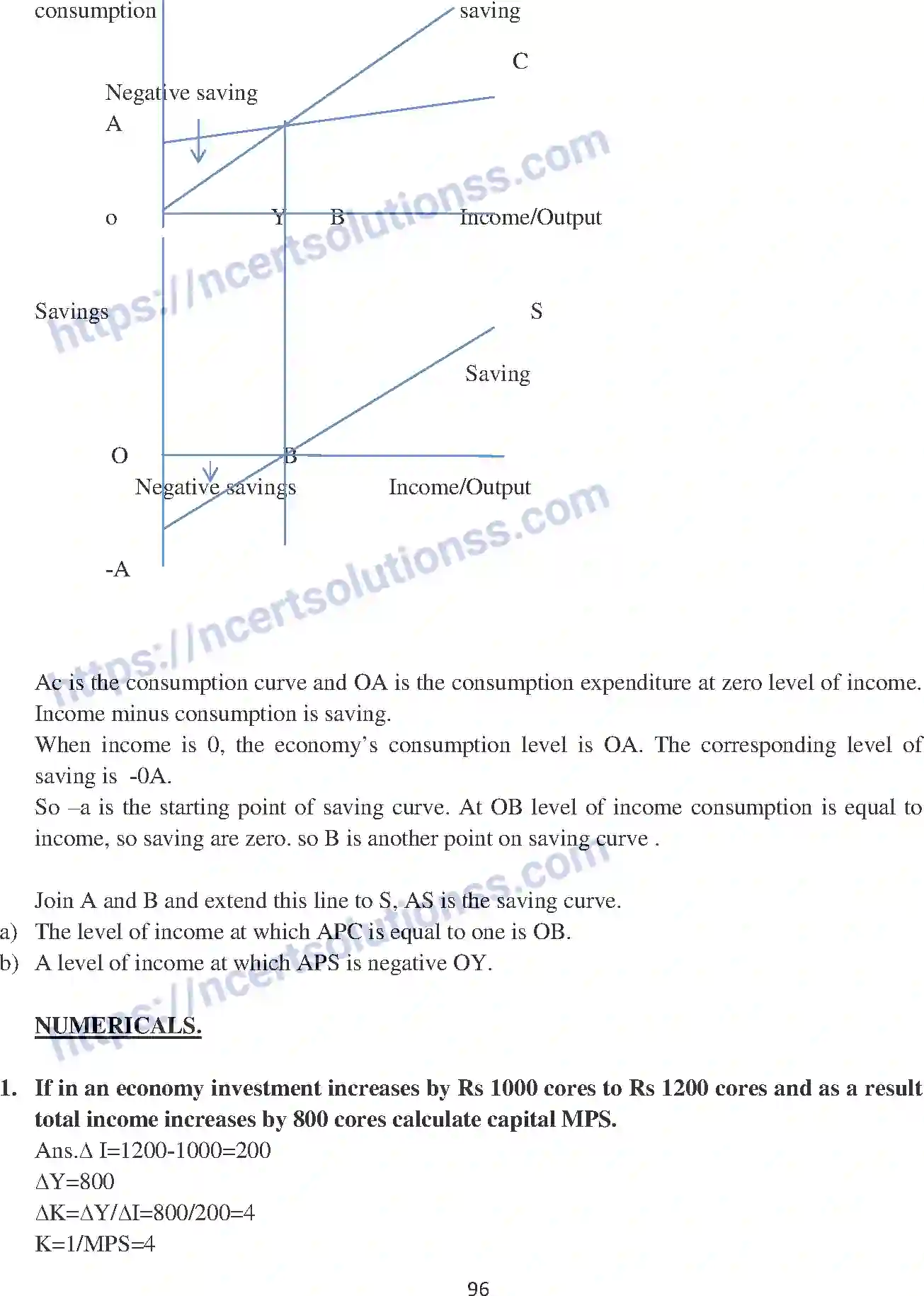 NCERT-Notes-Class-12-Economics-Determination-of-Income-and-Employment-104-page-11