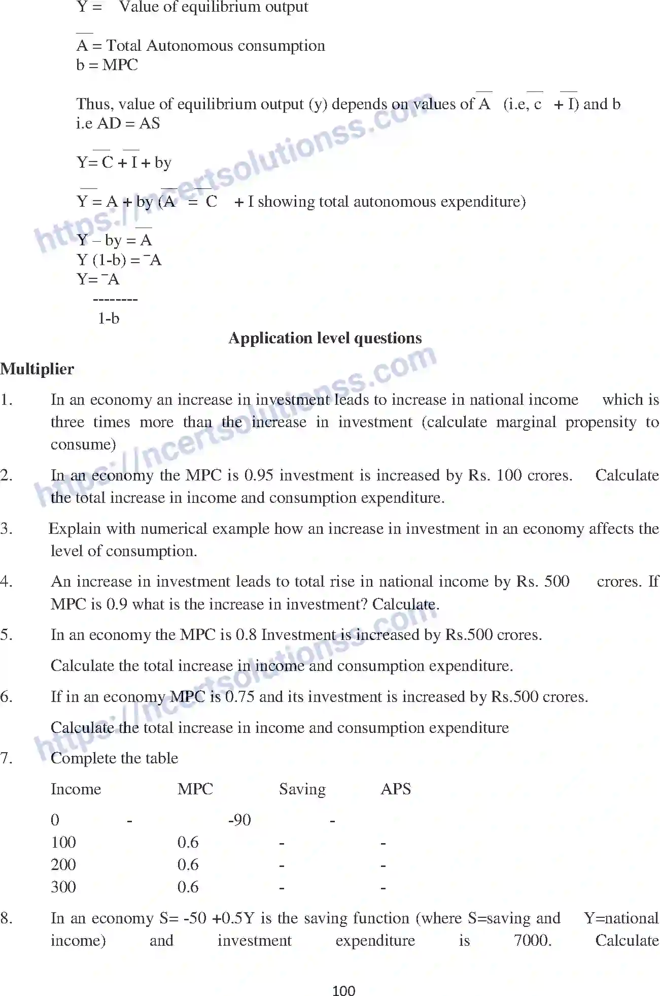 NCERT-Notes-Class-12-Economics-Determination-of-Income-and-Employment-104-page-15