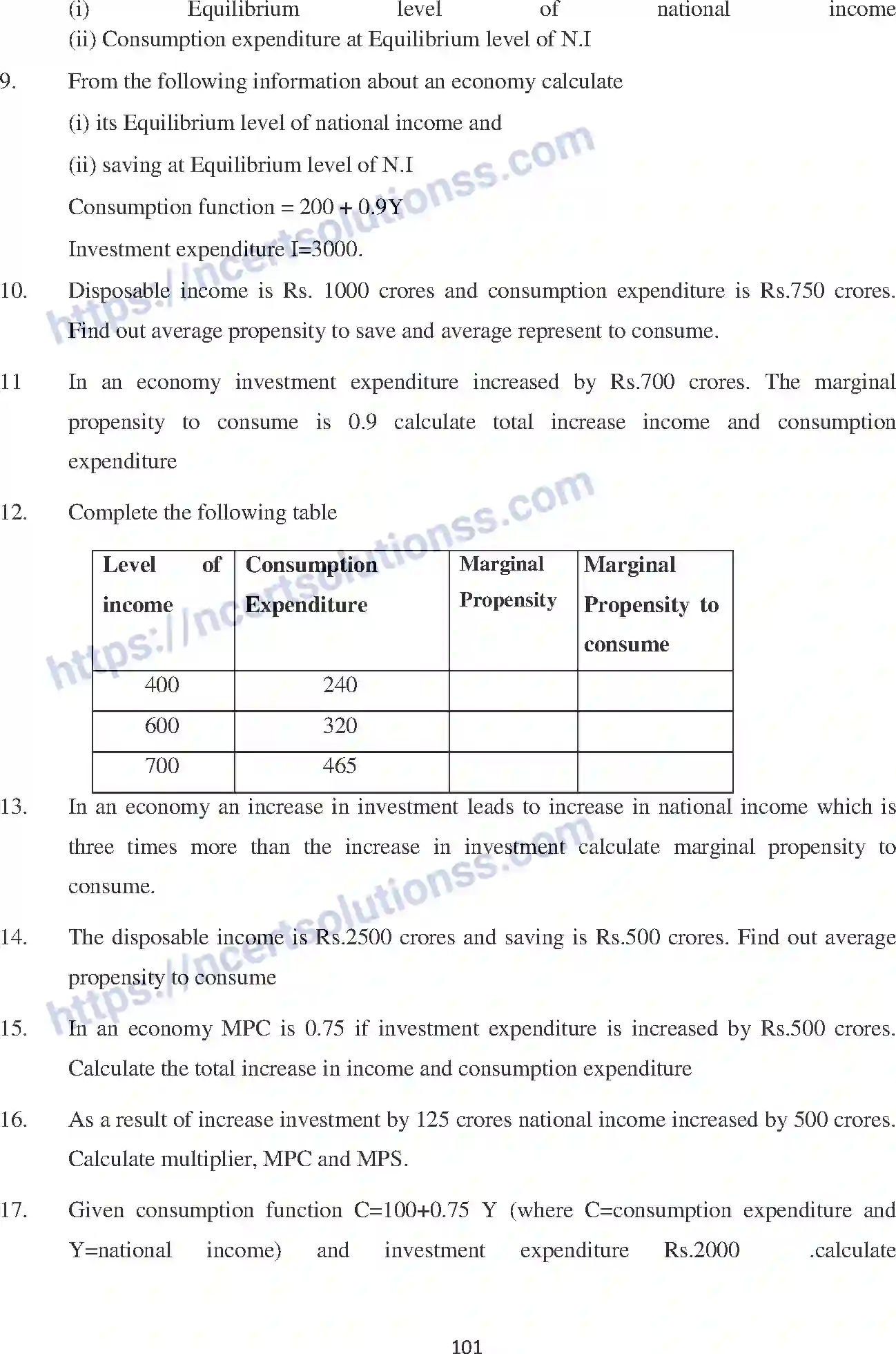 NCERT-Notes-Class-12-Economics-Determination-of-Income-and-Employment-104-page-16