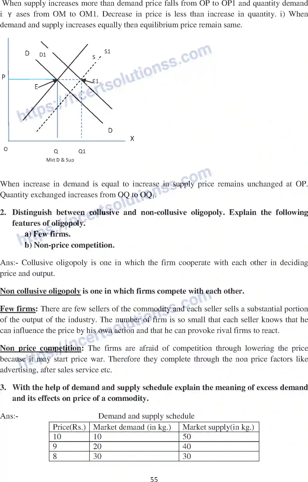 NCERT-Notes-Class-12-Economics-Forms-of-Market-and-Price-Determination-105-page-10