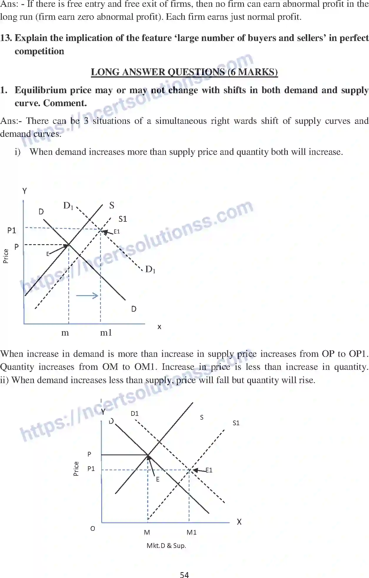 NCERT-Notes-Class-12-Economics-Forms-of-Market-and-Price-Determination-105-page-9