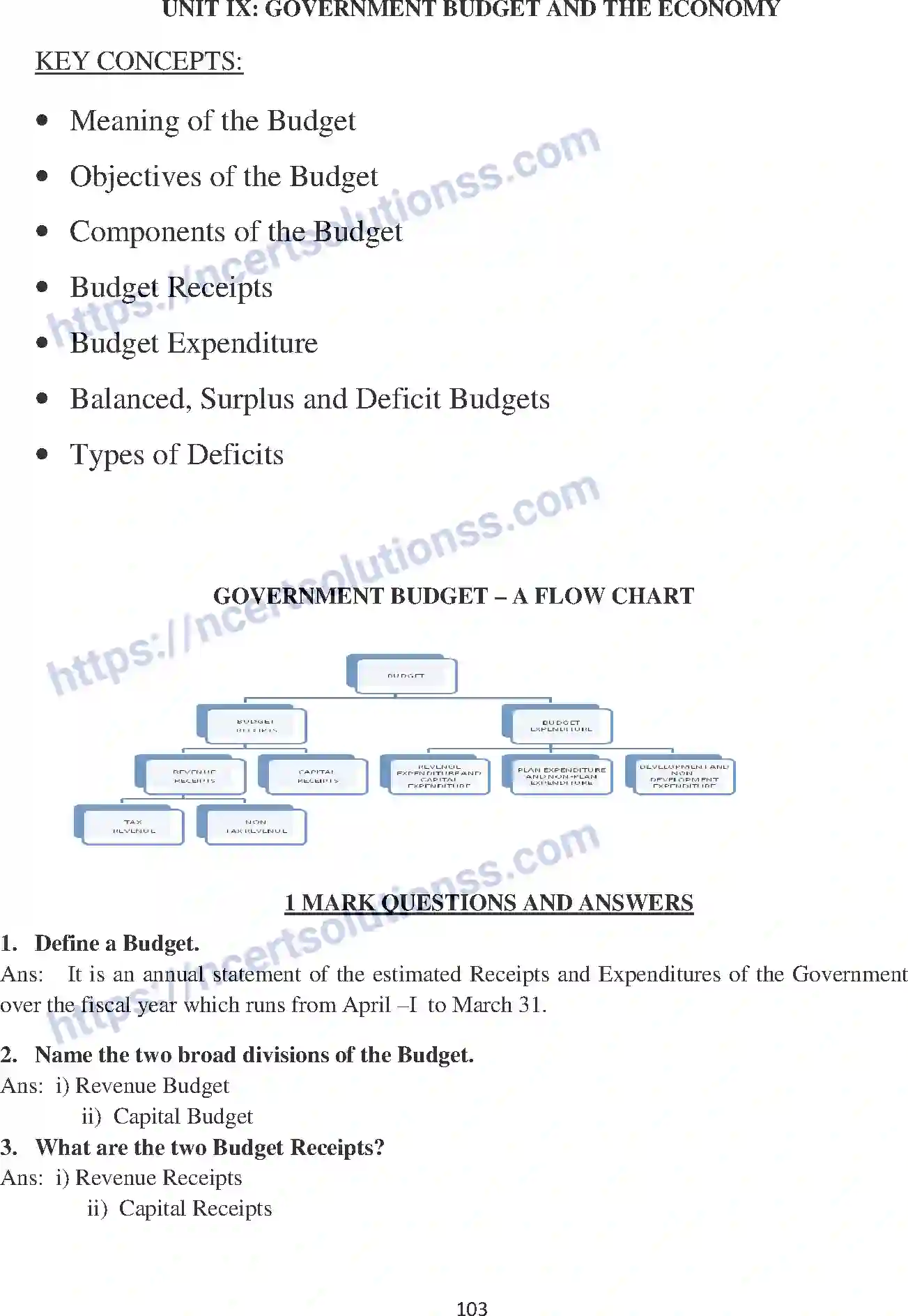 NCERT-Notes-Class-12-Economics-Government-Budget-and-the-Economy-106-page-1