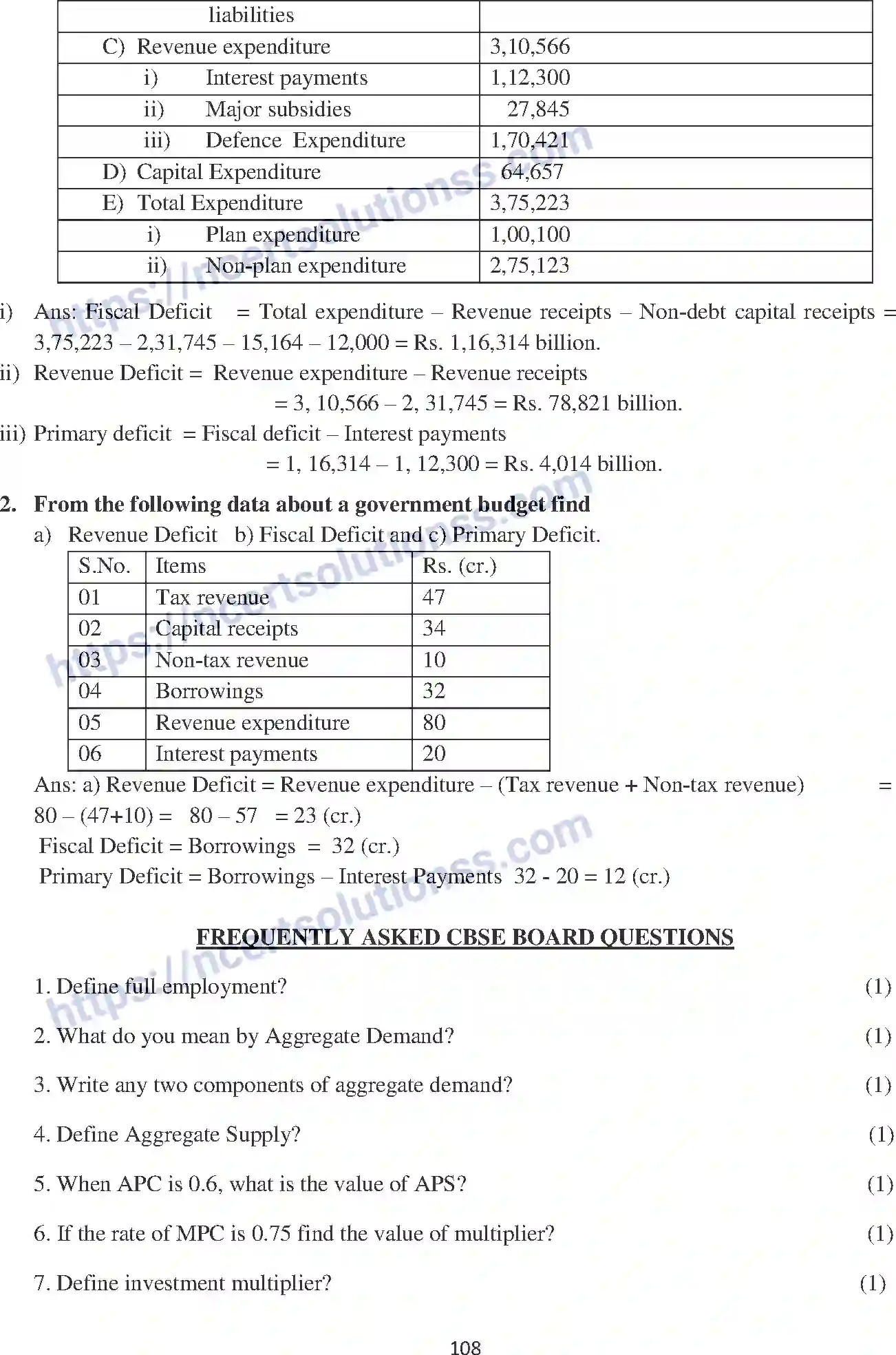 NCERT-Notes-Class-12-Economics-Government-Budget-and-the-Economy-106-page-6