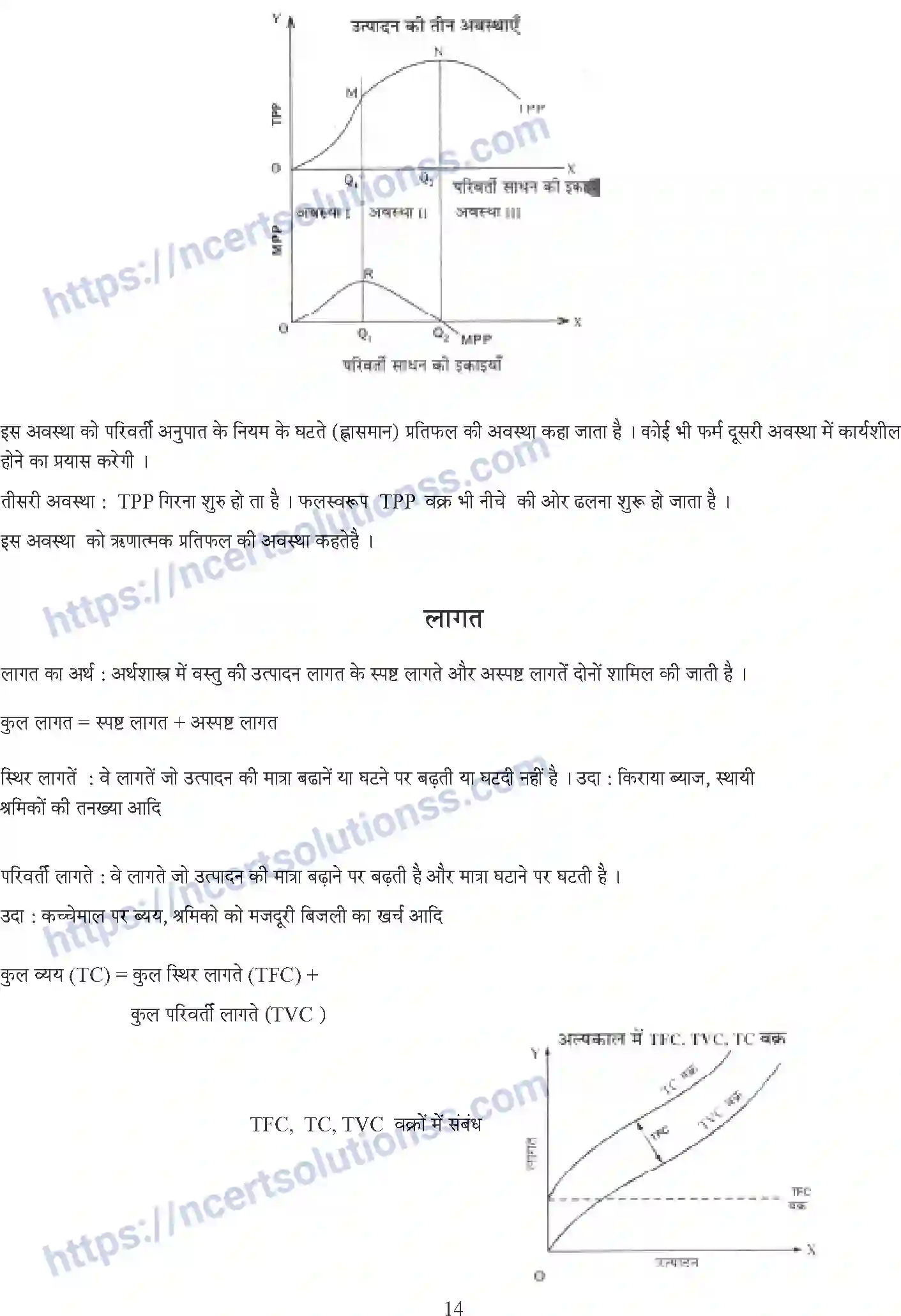 NCERT-Notes-Class-12-Economics-Macroeconomics-Whole-Book-Hindi-2-109-page-14