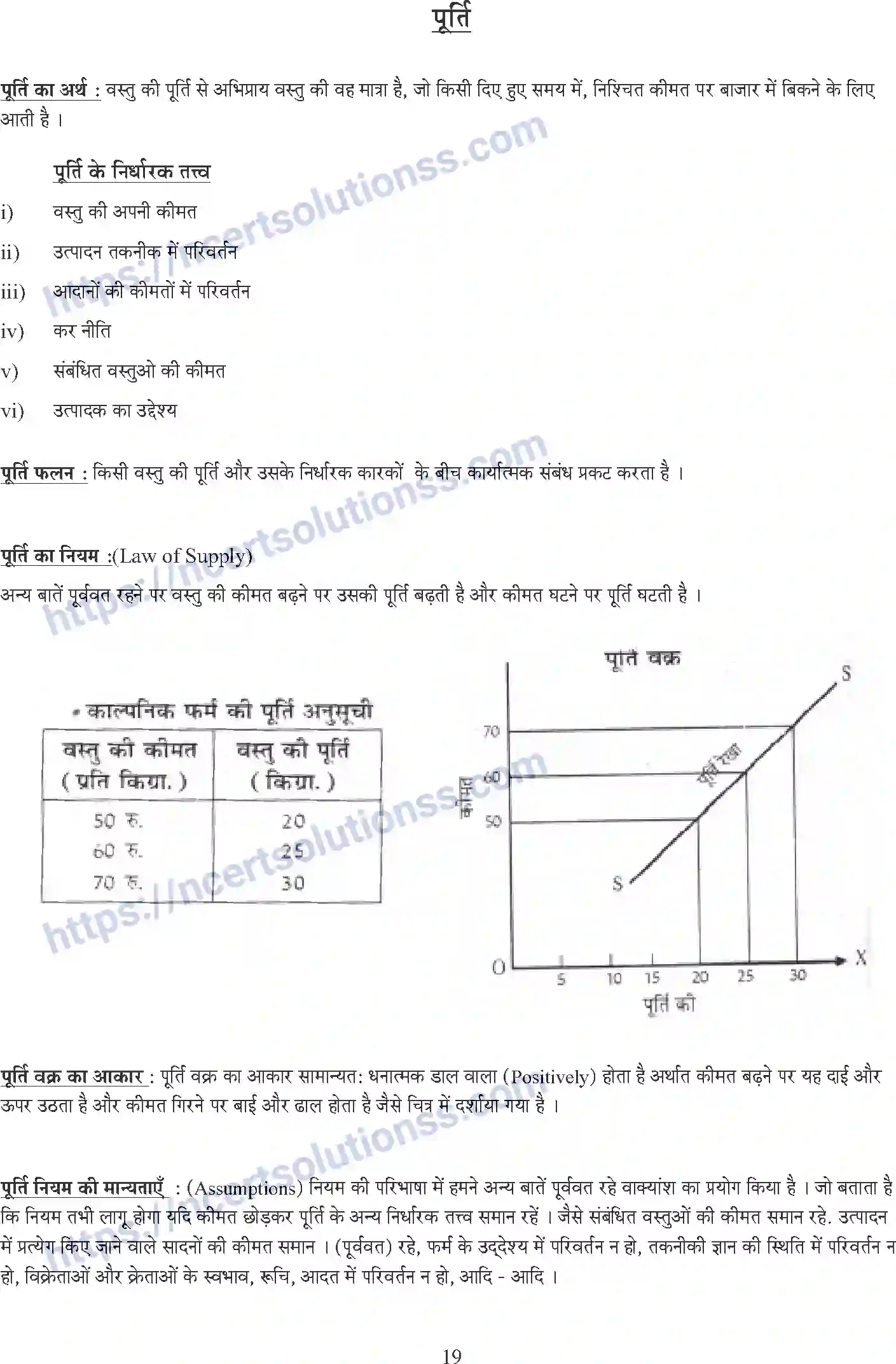NCERT-Notes-Class-12-Economics-Macroeconomics-Whole-Book-Hindi-2-109-page-19