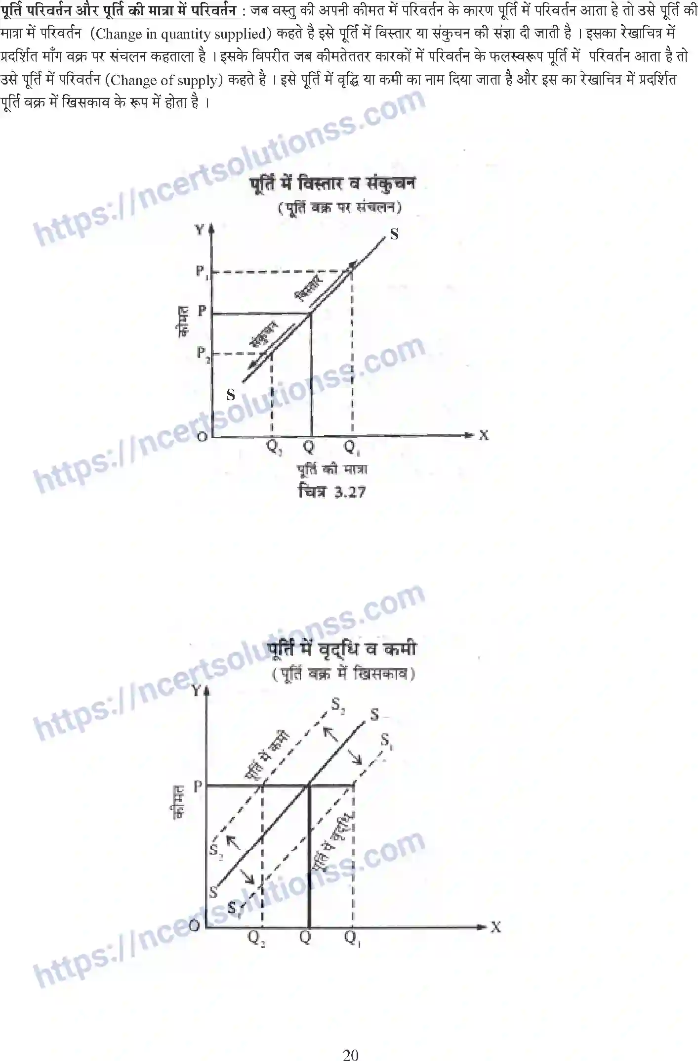 NCERT-Notes-Class-12-Economics-Macroeconomics-Whole-Book-Hindi-2-109-page-20