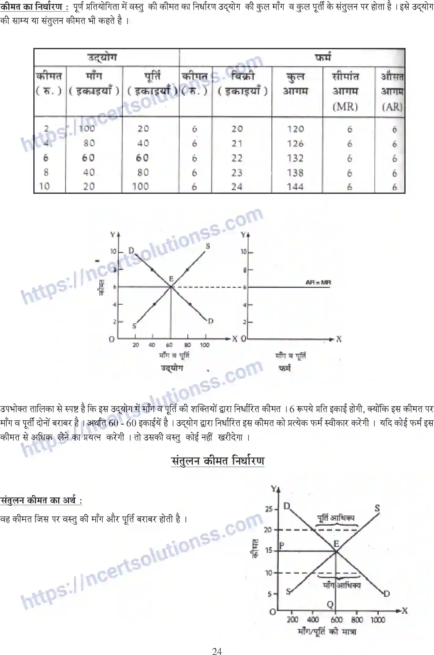 NCERT-Notes-Class-12-Economics-Macroeconomics-Whole-Book-Hindi-2-109-page-24