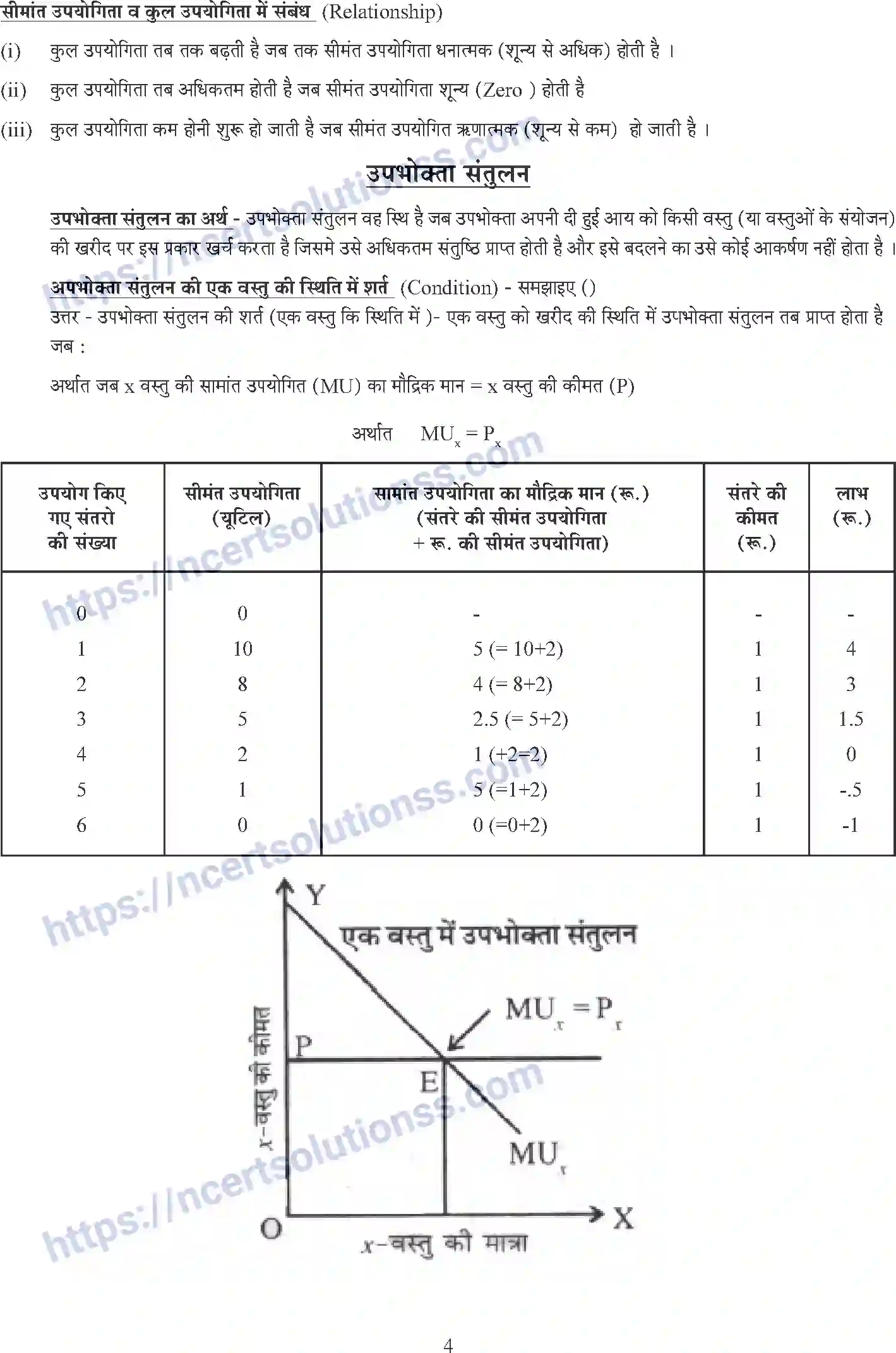 NCERT-Notes-Class-12-Economics-Macroeconomics-Whole-Book-Hindi-2-109-page-4