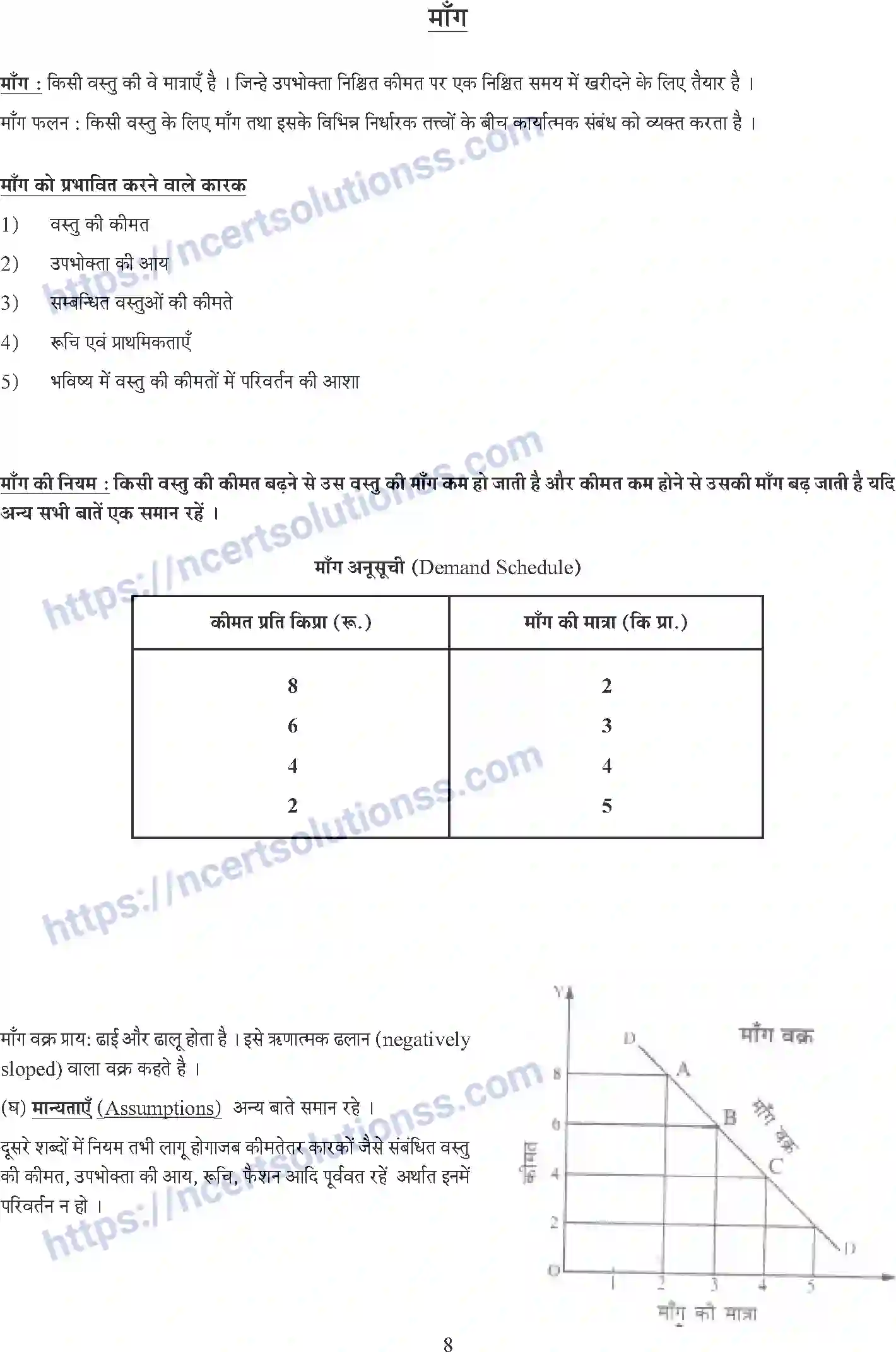 NCERT-Notes-Class-12-Economics-Macroeconomics-Whole-Book-Hindi-2-109-page-8
