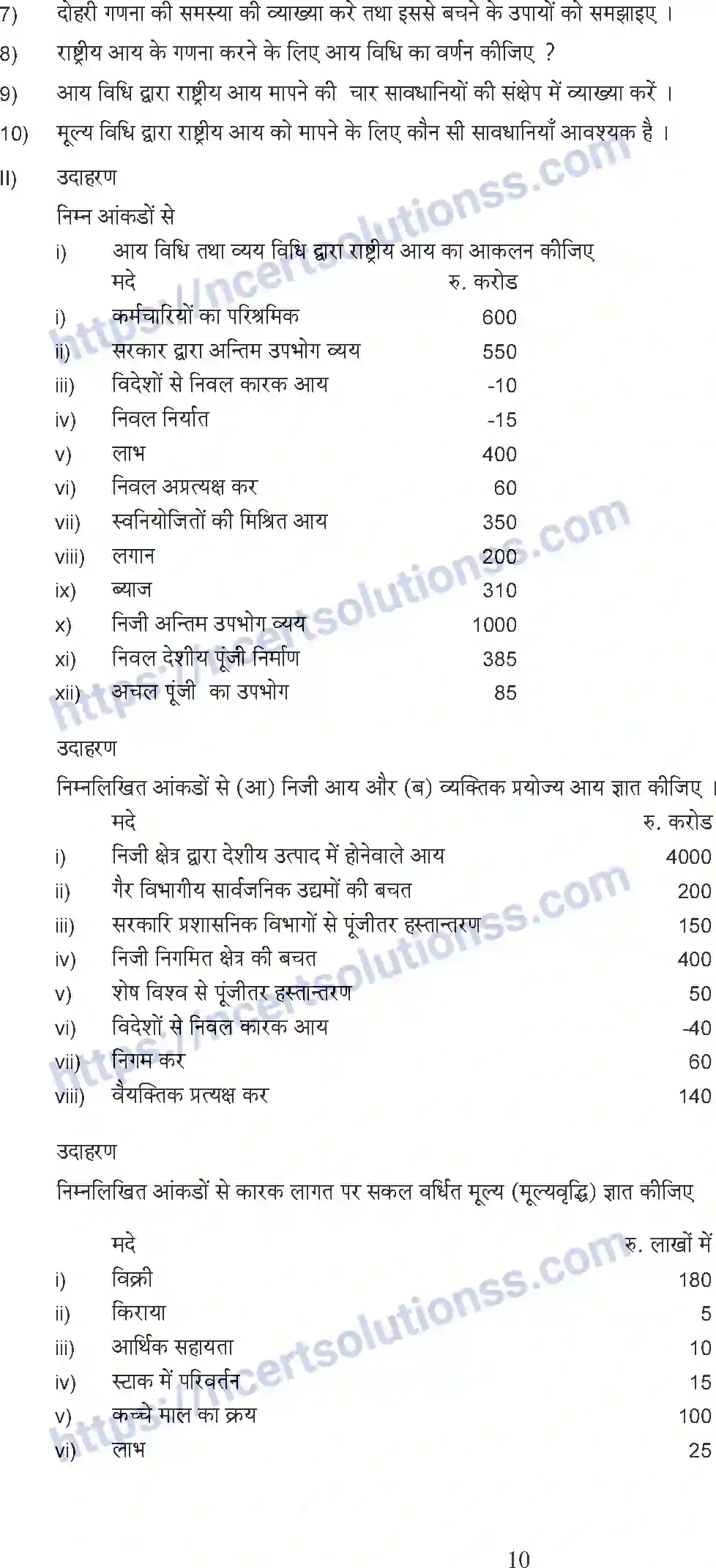 NCERT-Notes-Class-12-Economics-Microeconomics-Whole-Book-Hindi-1-108-page-10