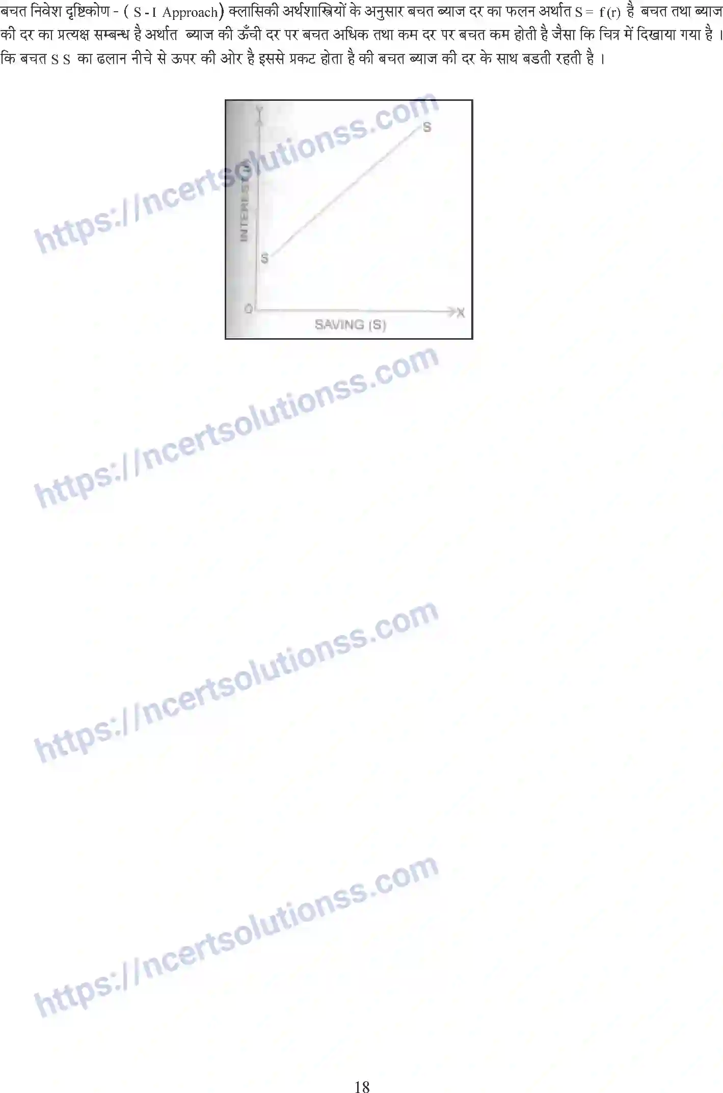 NCERT-Notes-Class-12-Economics-Microeconomics-Whole-Book-Hindi-1-108-page-18