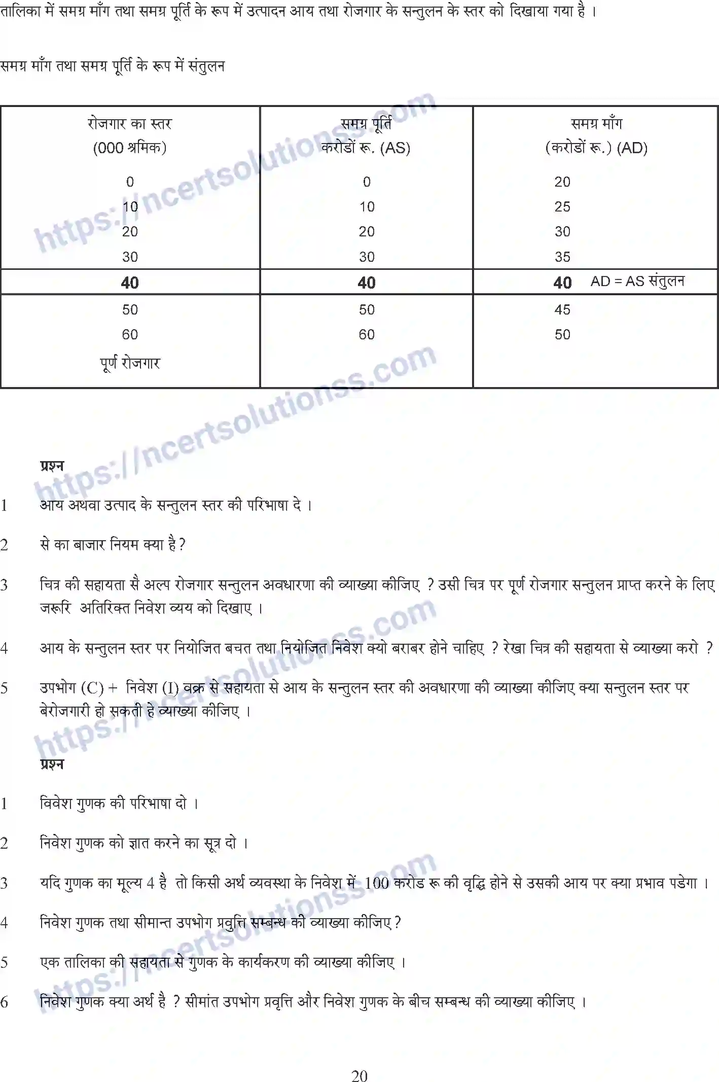 NCERT-Notes-Class-12-Economics-Microeconomics-Whole-Book-Hindi-1-108-page-20
