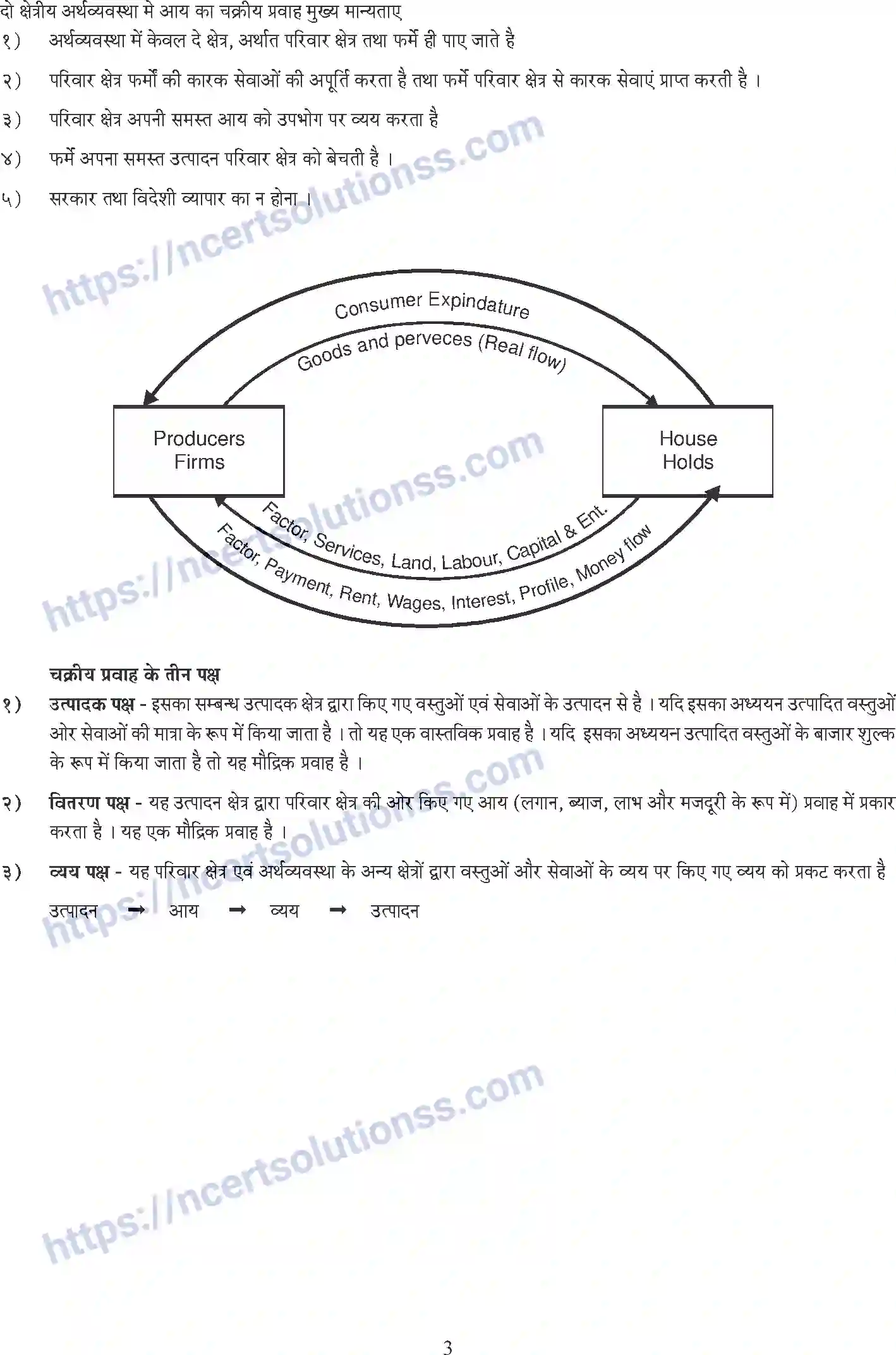 NCERT-Notes-Class-12-Economics-Microeconomics-Whole-Book-Hindi-1-108-page-3