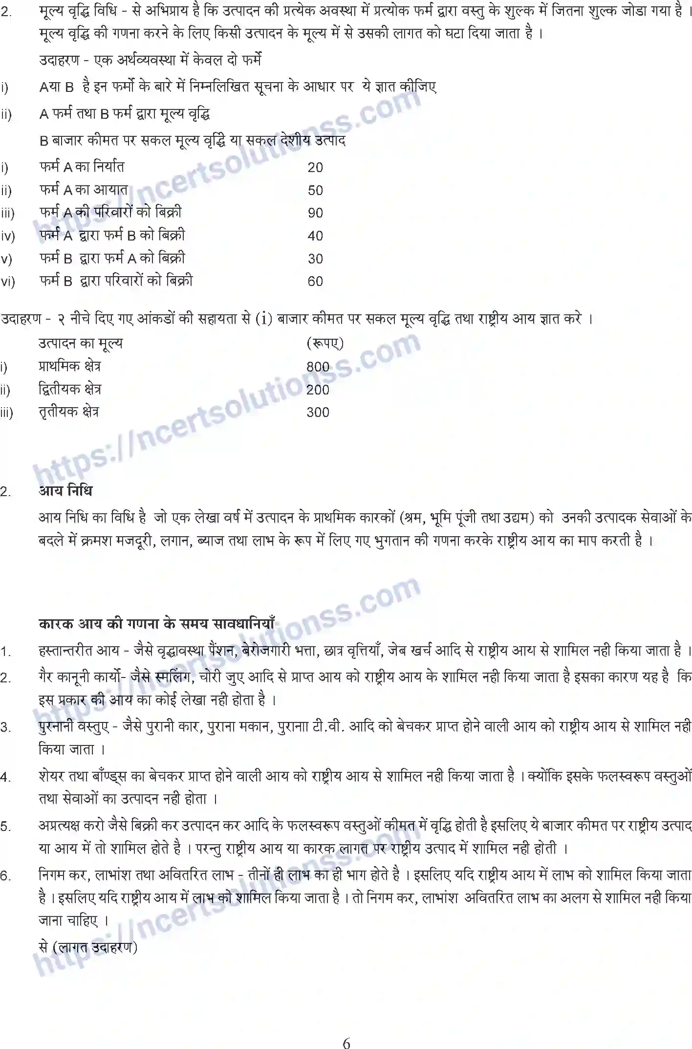 NCERT-Notes-Class-12-Economics-Microeconomics-Whole-Book-Hindi-1-108-page-6