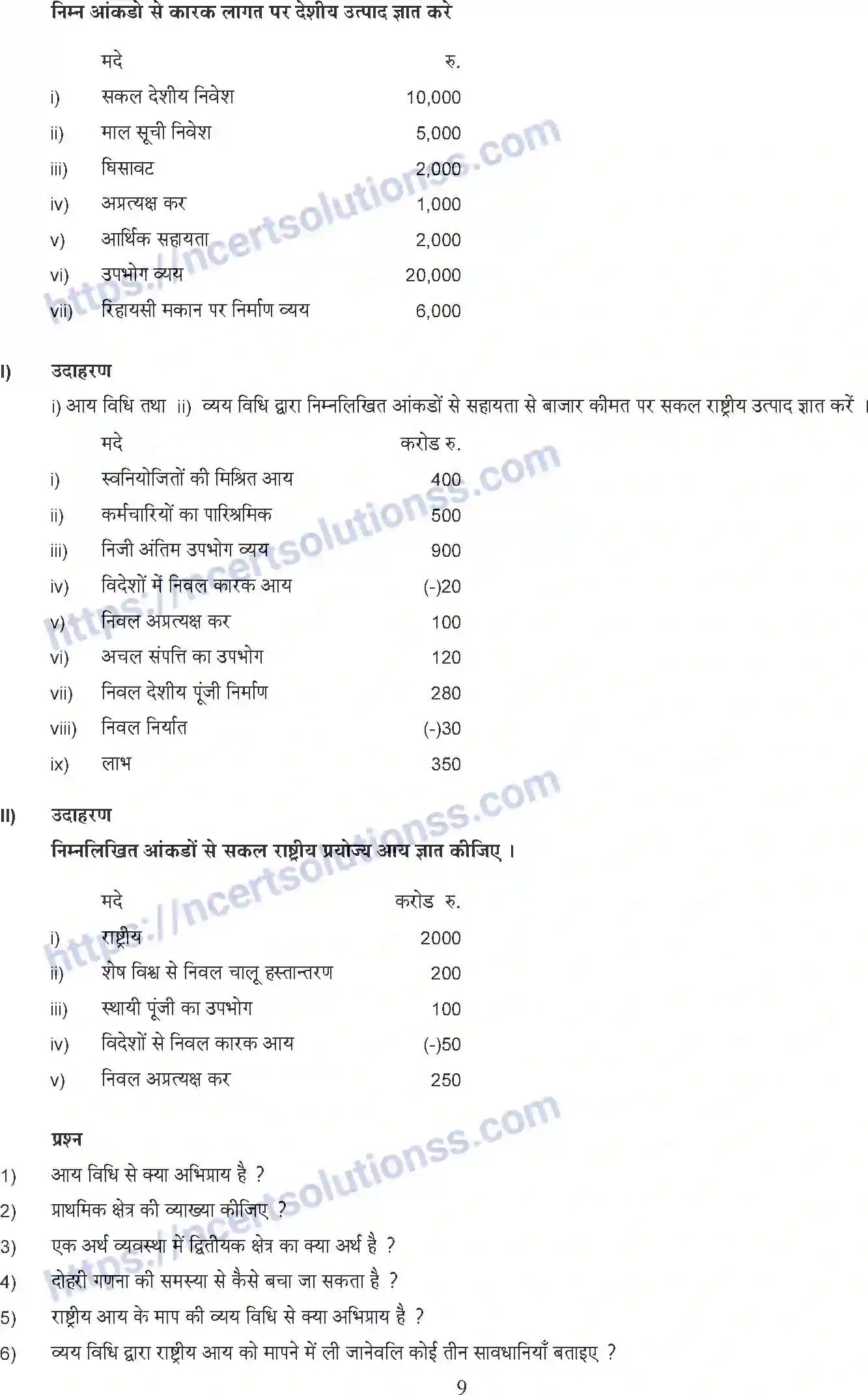 NCERT-Notes-Class-12-Economics-Microeconomics-Whole-Book-Hindi-1-108-page-9