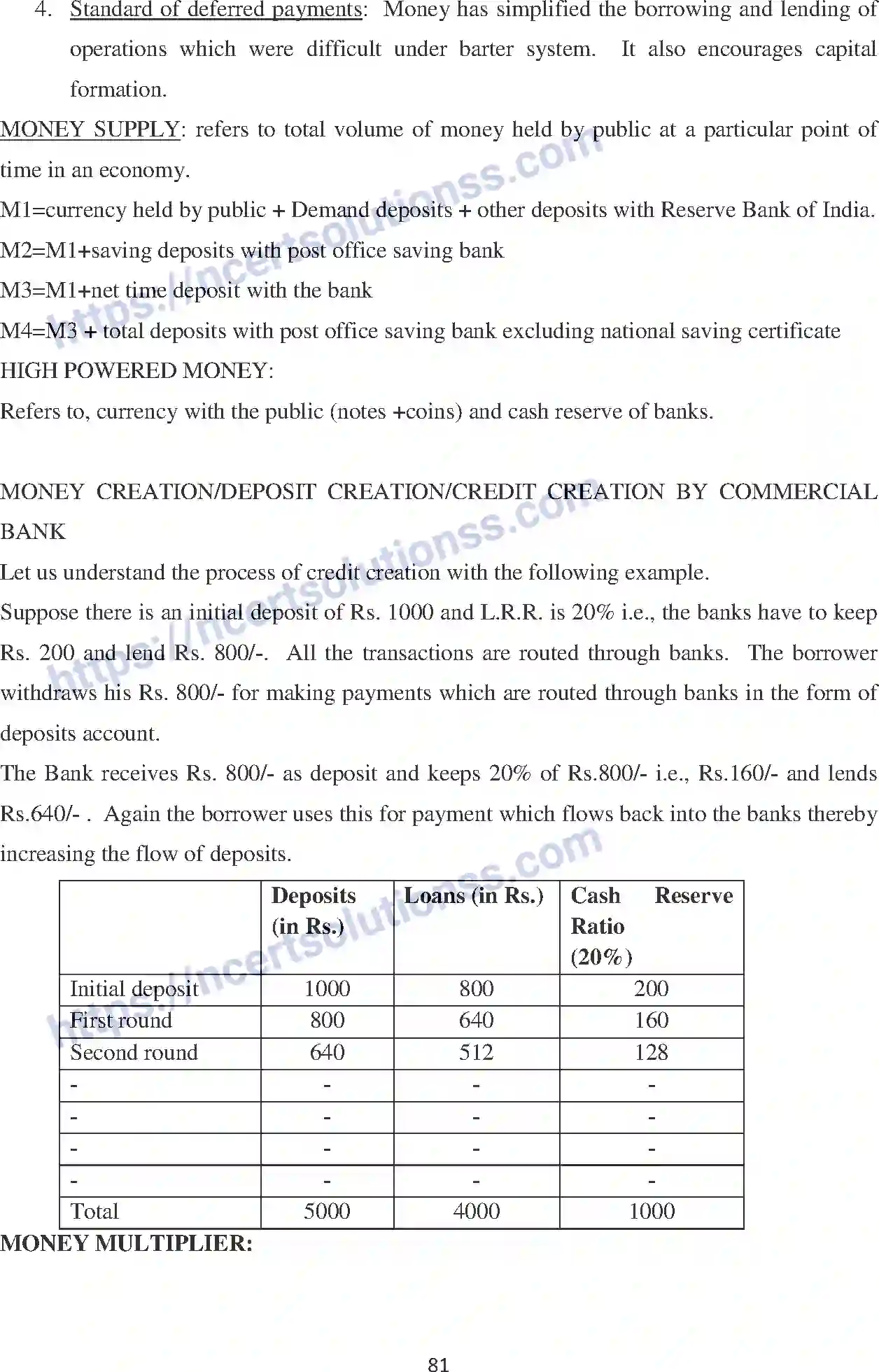 NCERT-Notes-Class-12-Economics-Money-and-Banking-110-page-2