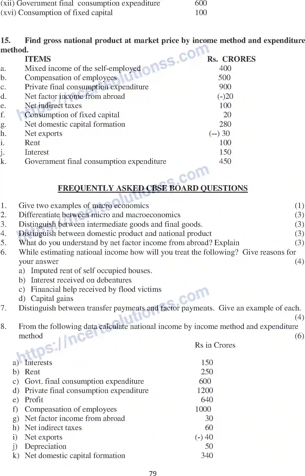 NCERT-Notes-Class-12-Economics-National-Income-and-Related-Aggregates-111-page-21
