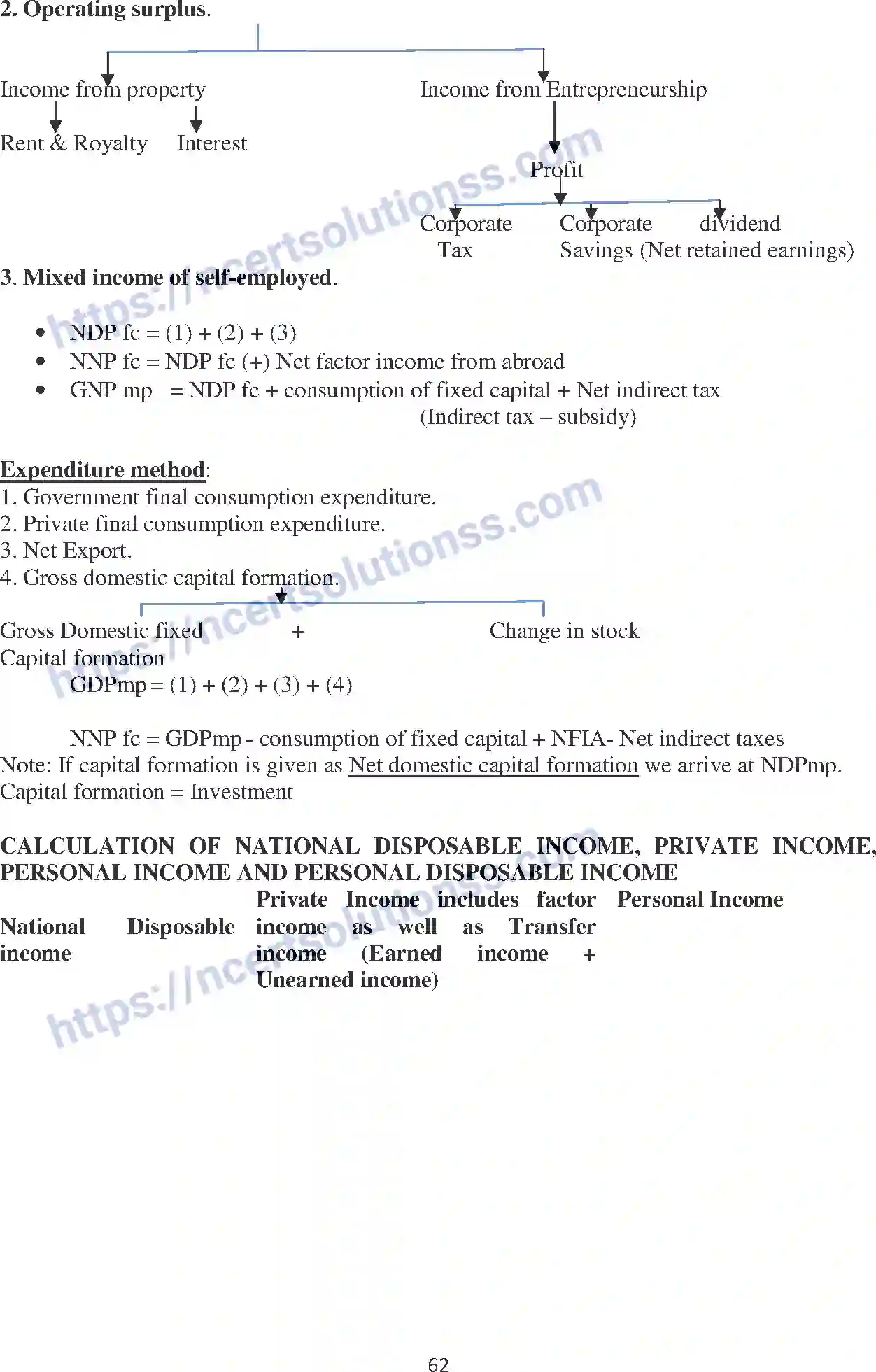 NCERT-Notes-Class-12-Economics-National-Income-and-Related-Aggregates-111-page-4