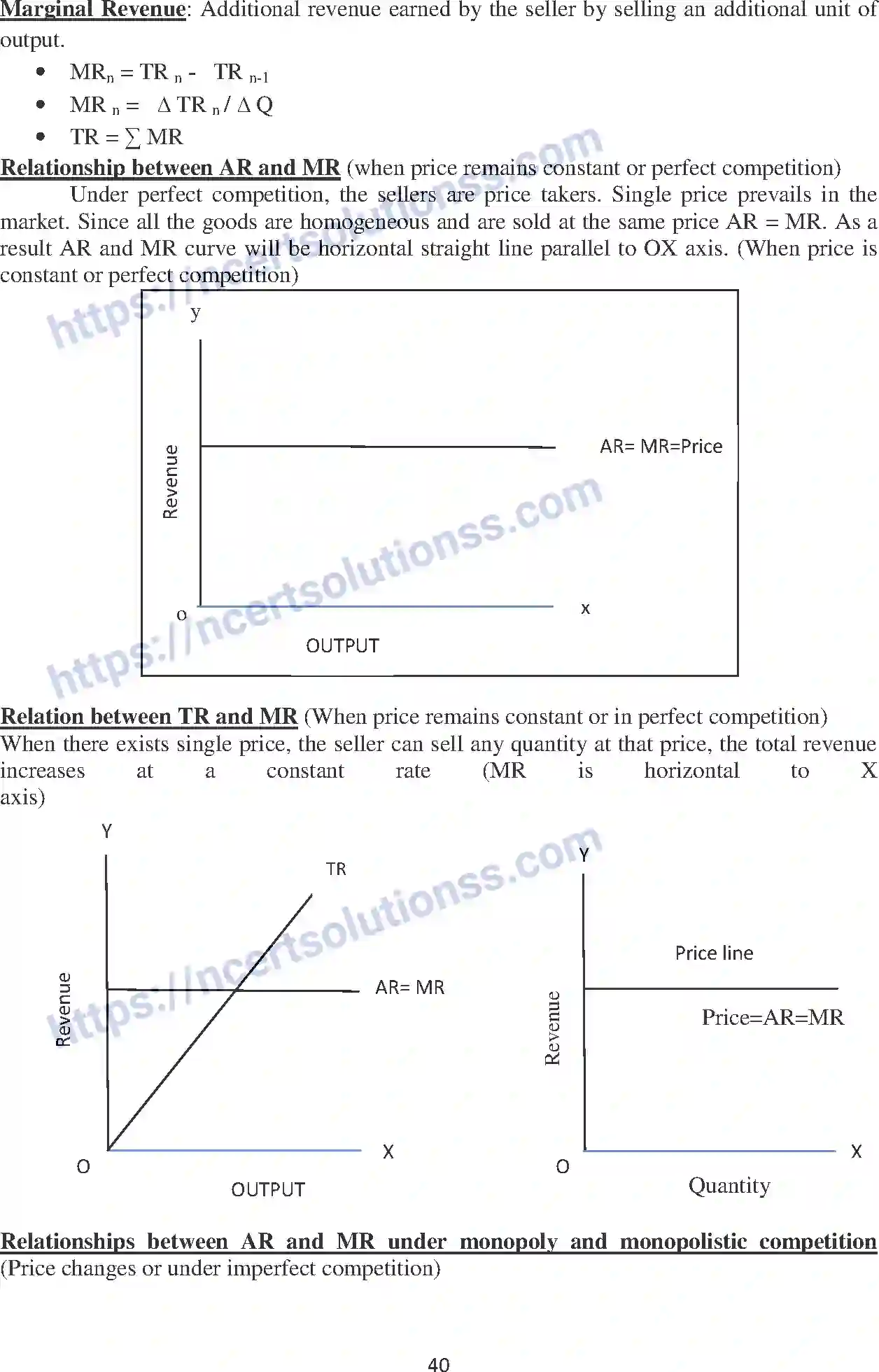 NCERT-Notes-Class-12-Economics-Producer-Behaviour-and-Supply-112-page-10