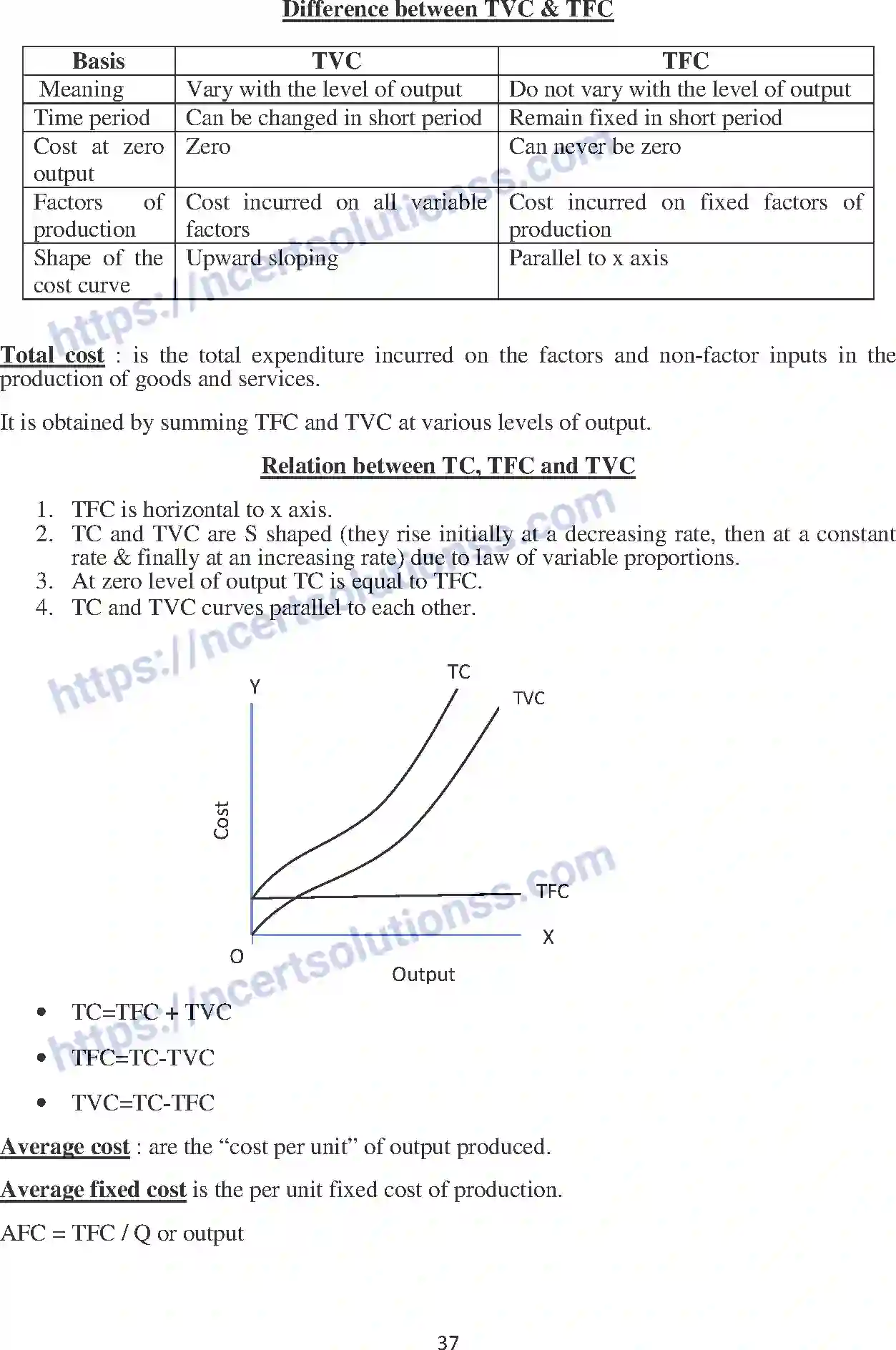 NCERT-Notes-Class-12-Economics-Producer-Behaviour-and-Supply-112-page-7