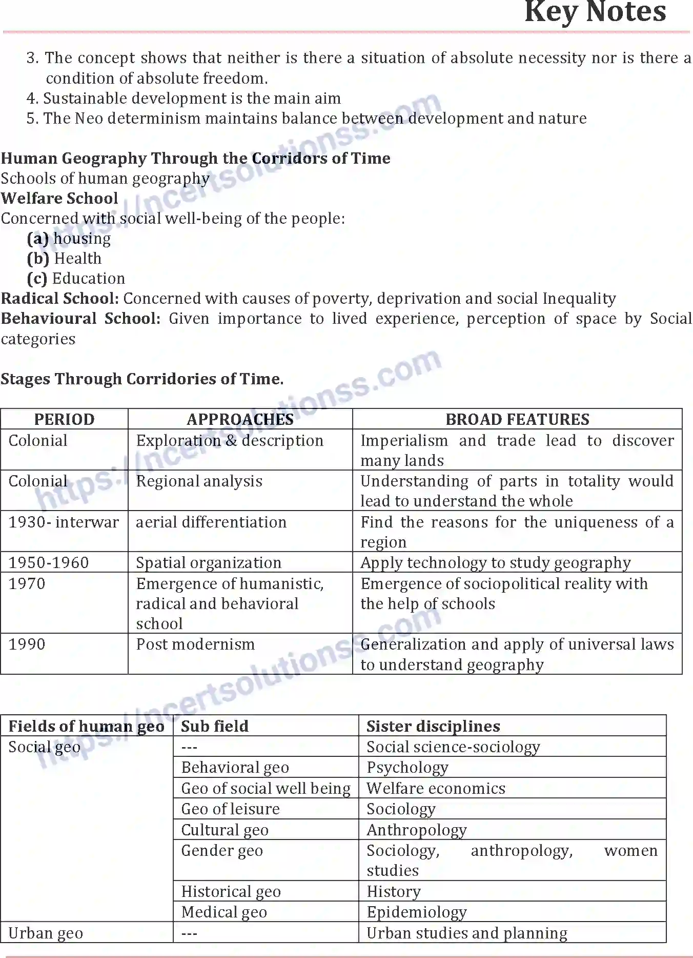 NCERT-Notes-Class-12-Geography-Human-Geography-Nature-and-Scope-167-page-2