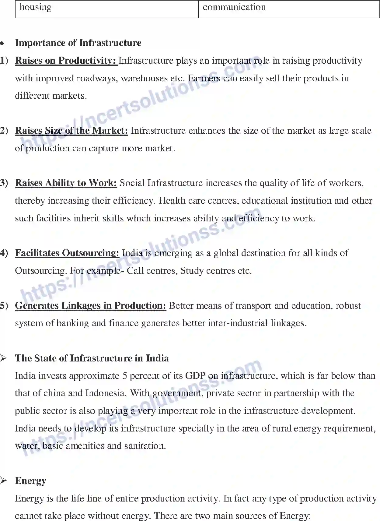 NCERT-Notes-Class-12-Indian-Economics-Infrastructure-184-page-2
