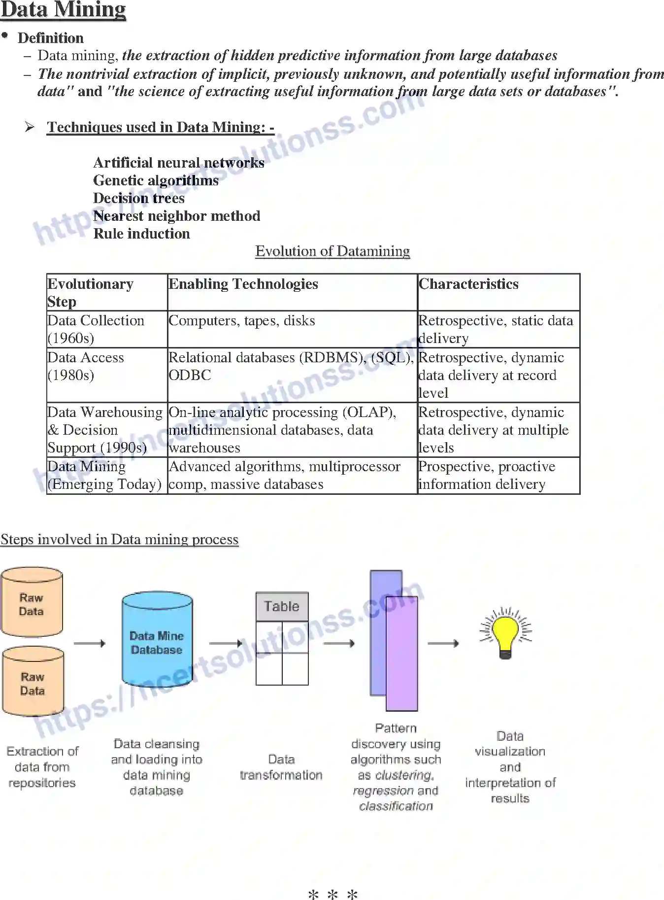 NCERT-Notes-Class-12-Information-Pratice-Advanced-Database-Technologies-48-page-3