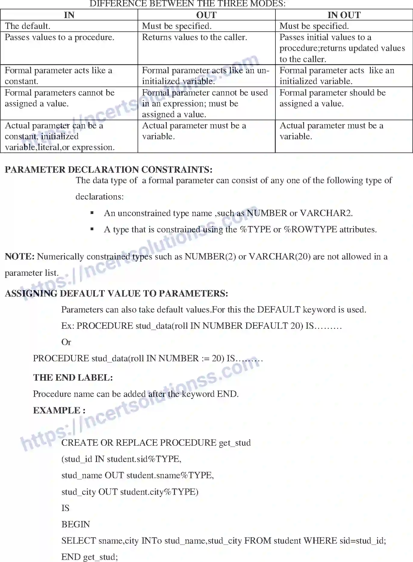 NCERT-Notes-Class-12-Information-Pratice-Creating-Procedures-58-page-3