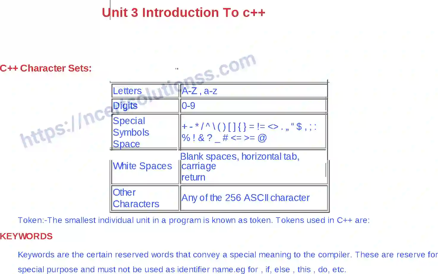 NCERT-Notes-Class-12-Information-Pratice-Introduction-to-C-62-page-1