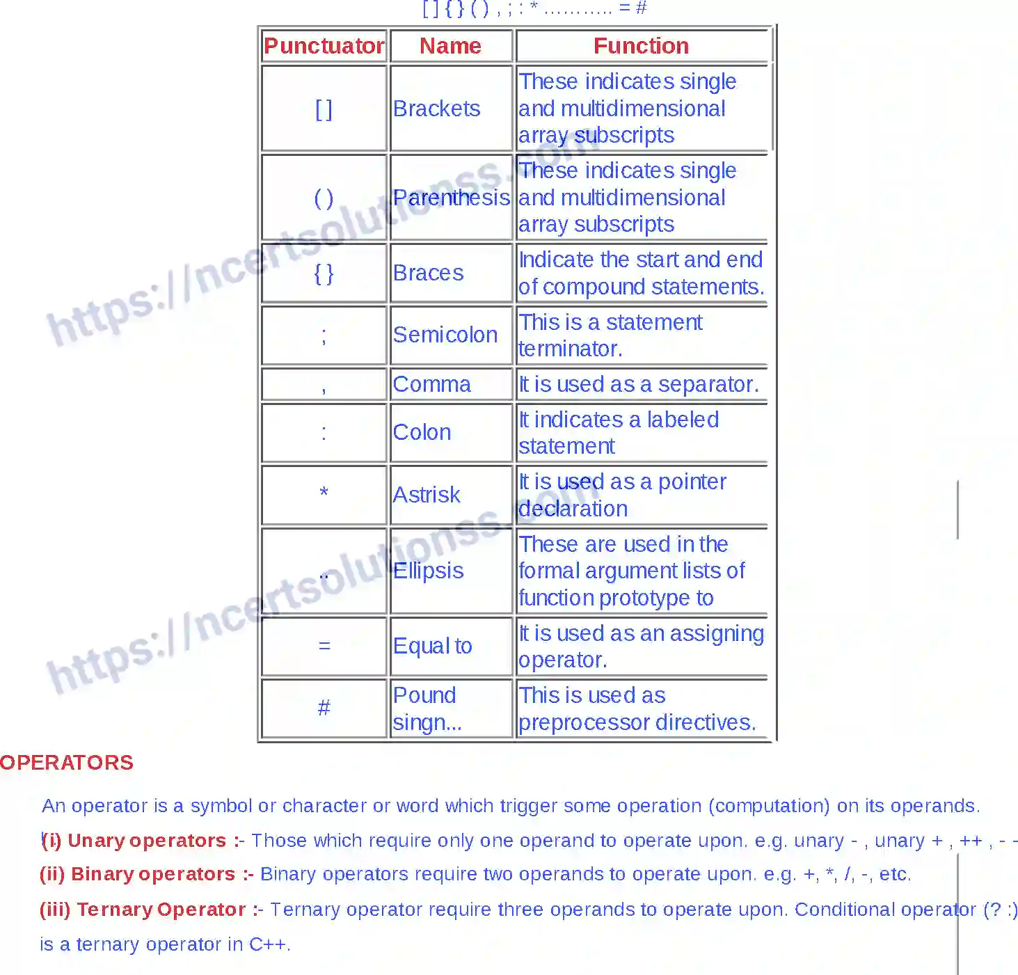 NCERT-Notes-Class-12-Information-Pratice-Introduction-to-C-62-page-3