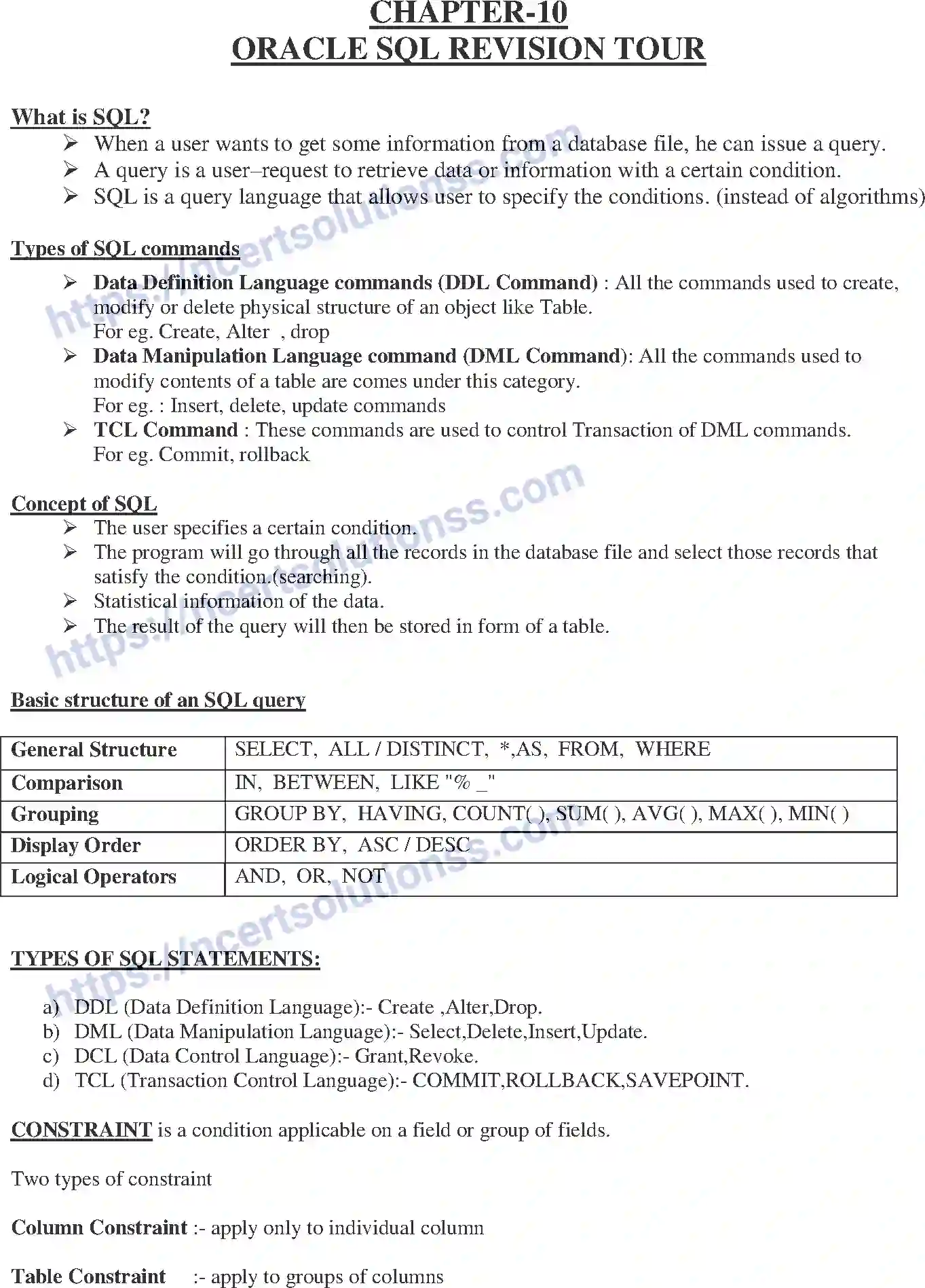 NCERT-Notes-Class-12-Information-Pratice-Oracle-SQL-Revision-Tour-54-page-1