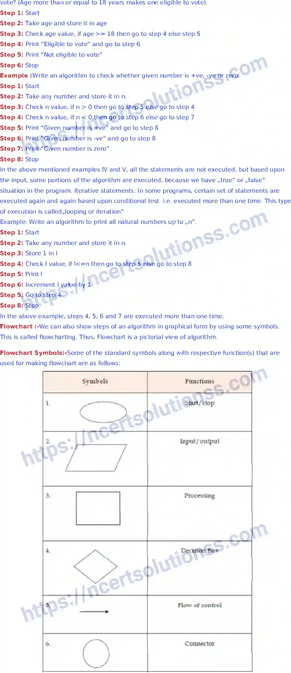 NCERT-Notes-Class-12-Information-Pratice-Programming-61-page-3