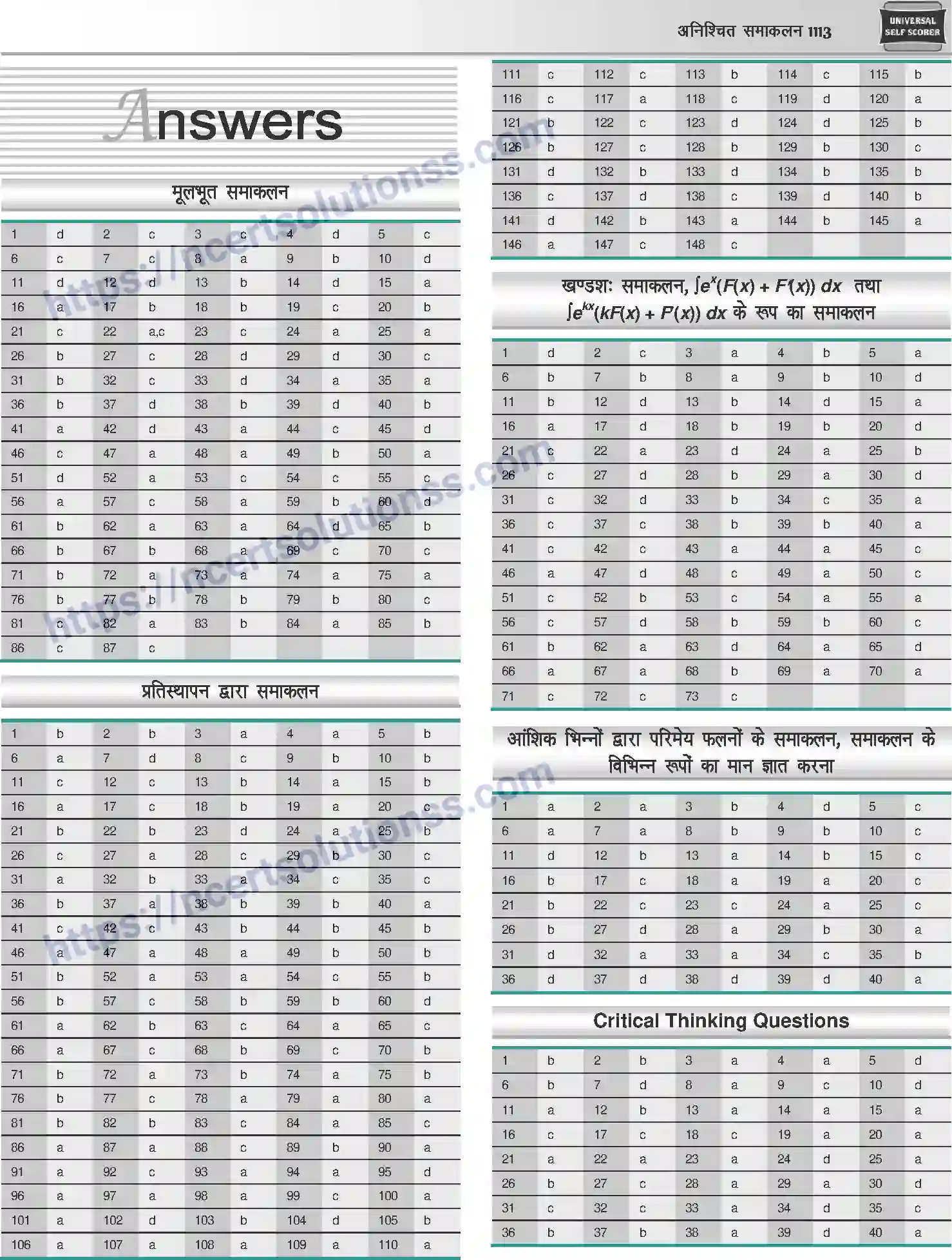NCERT-Notes-Class-12-Mathematics-अनिश्चित-समाकलन-1125-page-32