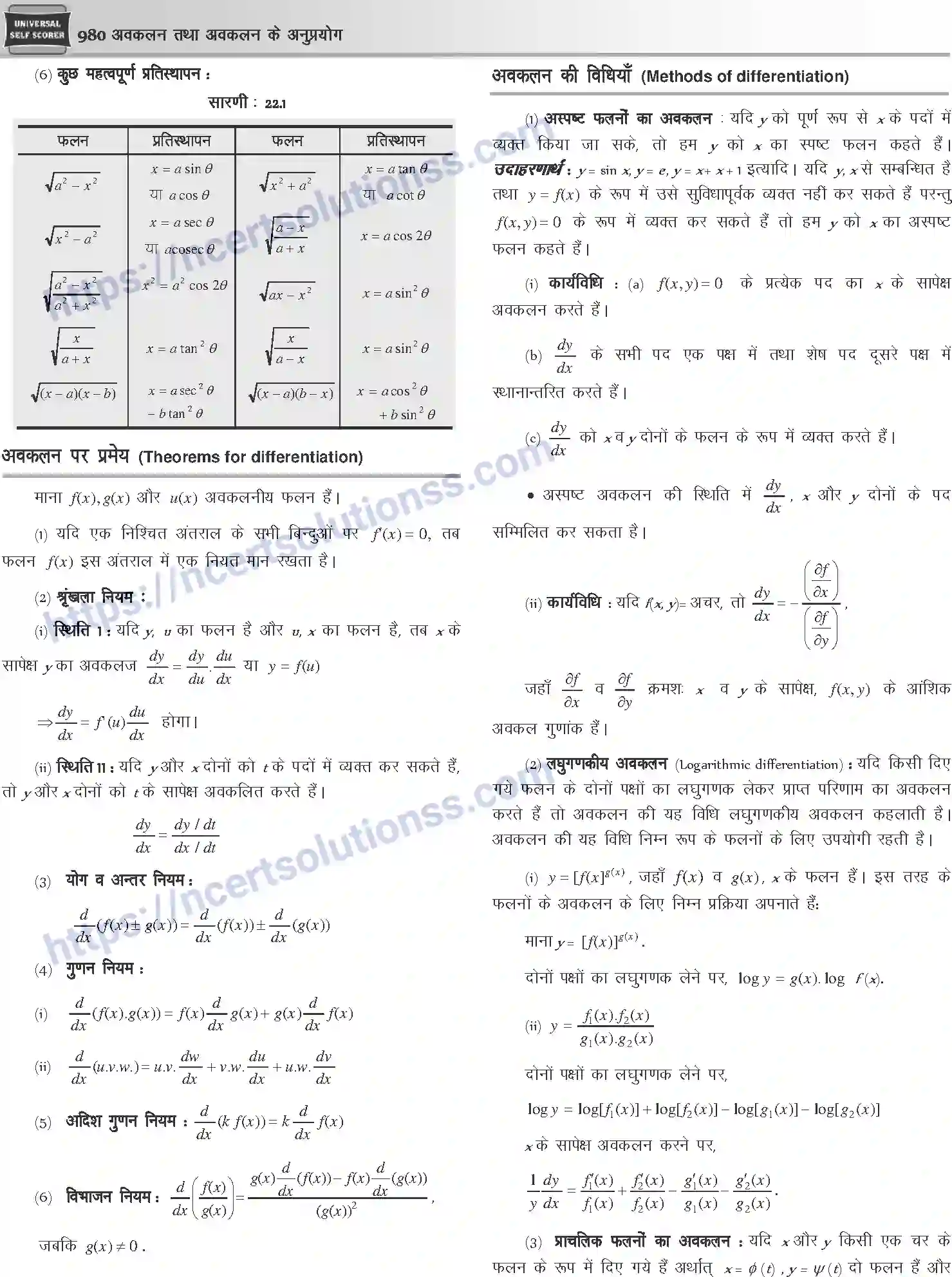 NCERT-Notes-Class-12-Mathematics-अवकलन-तथा-अवकलन-के-अनुप्रयोग-1124-page-2