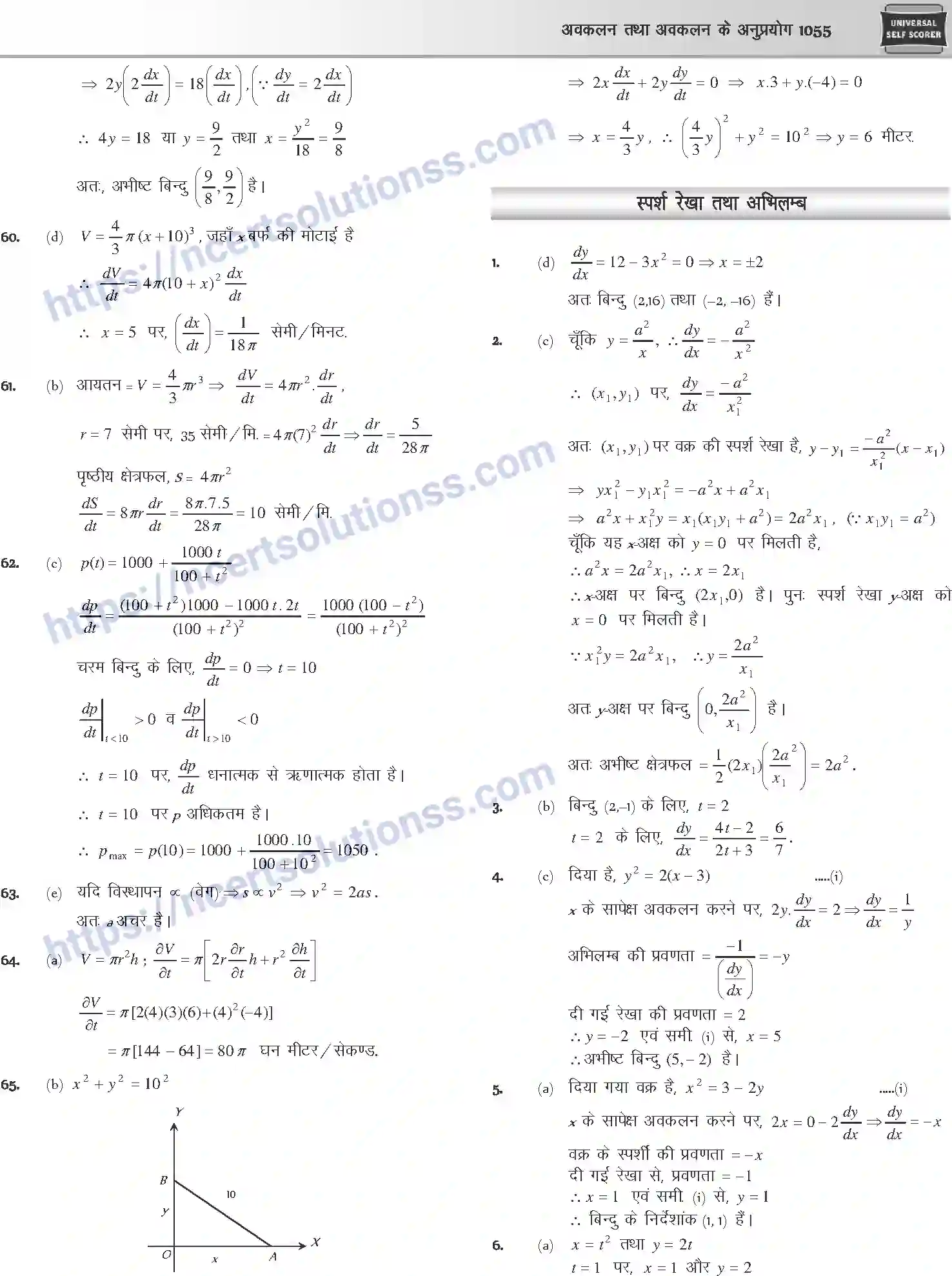 NCERT-Notes-Class-12-Mathematics-अवकलन-तथा-अवकलन-के-अनुप्रयोग-1124-page-77