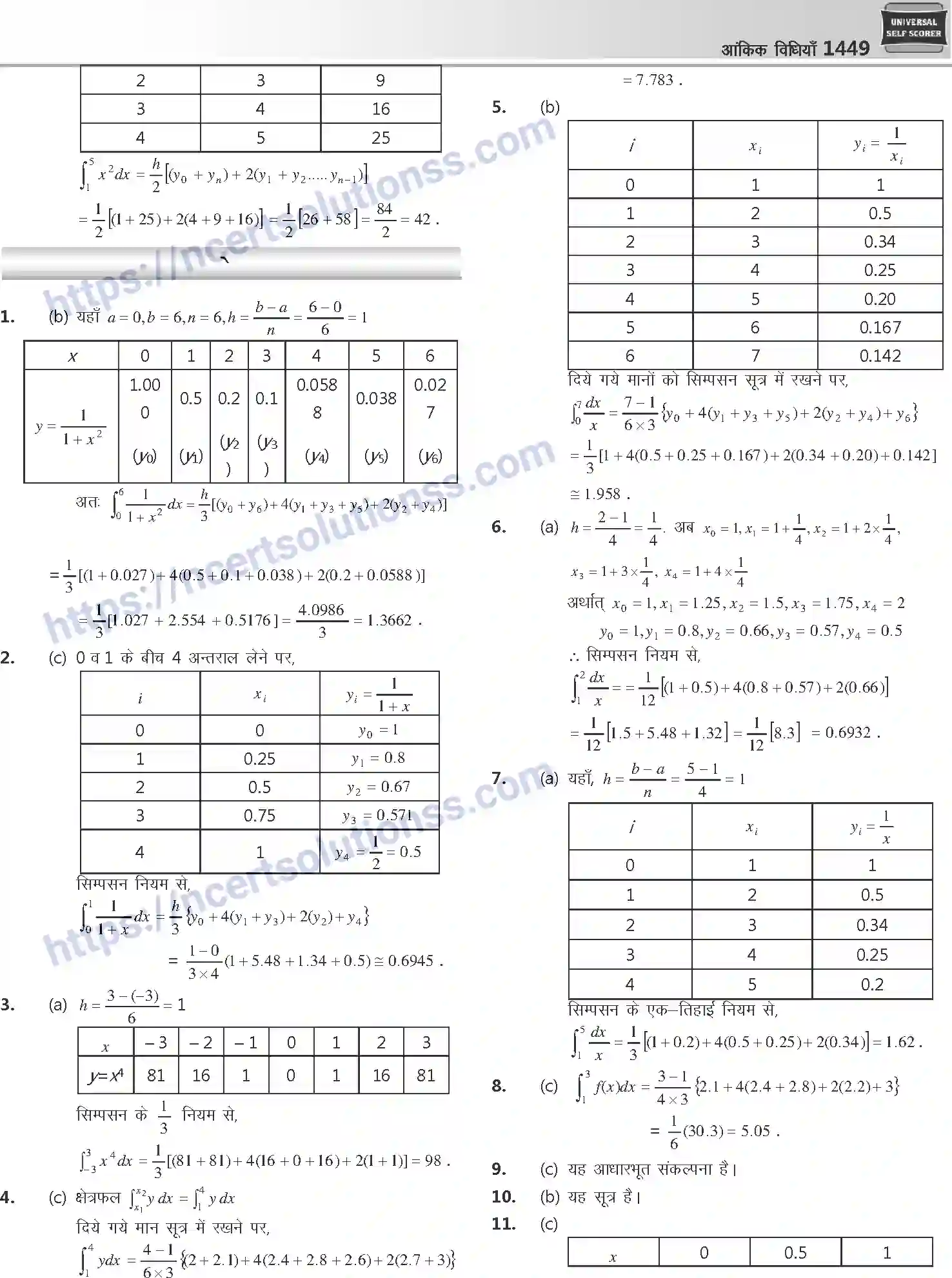 NCERT-Notes-Class-12-Mathematics-आंकिक-विधियाँ-1133-page-11
