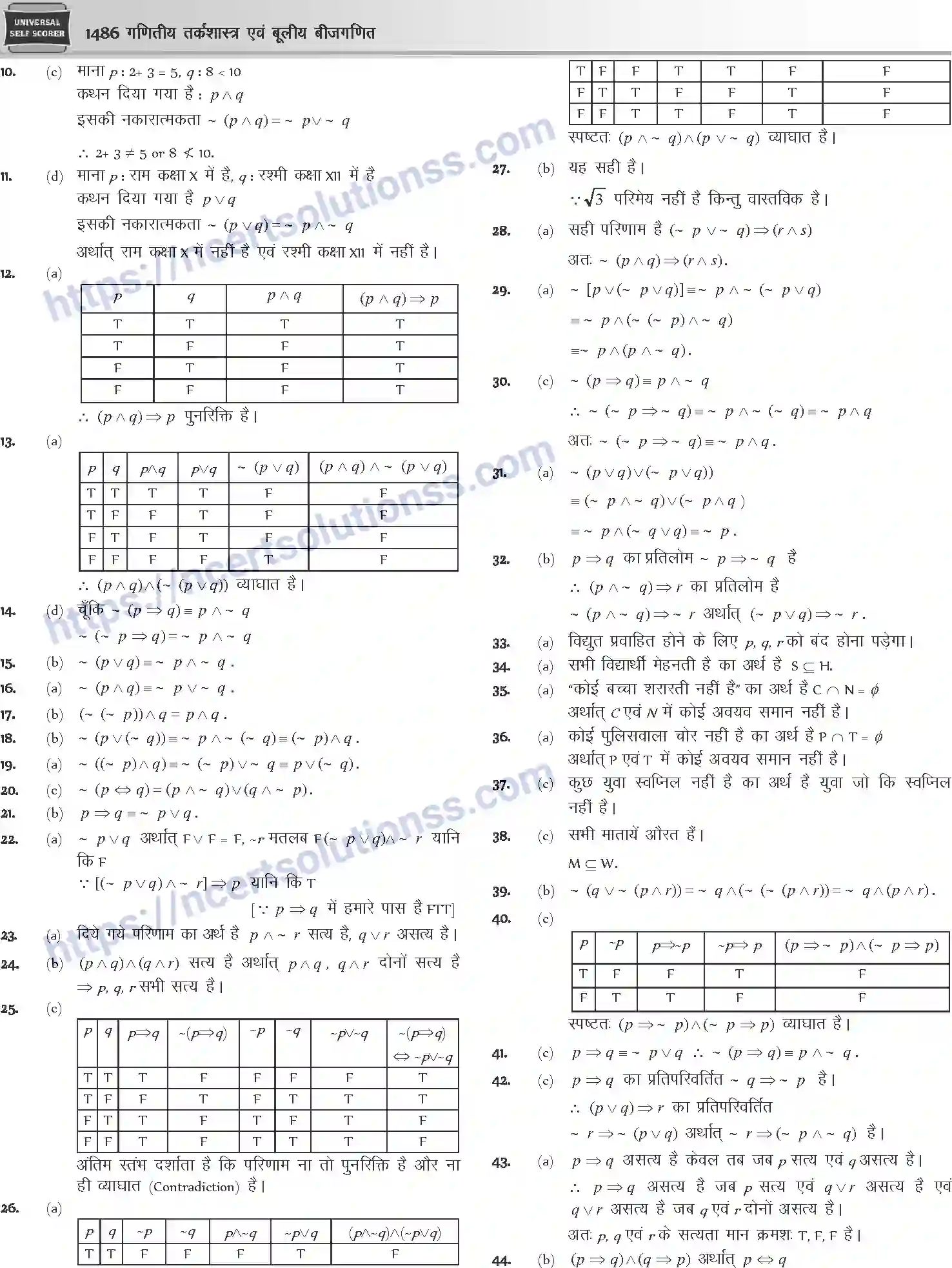 NCERT-Notes-Class-12-Mathematics-गणितीय-तर्कशास्त्र-एवं-बूलीय-बीजगणित-1135-page-10