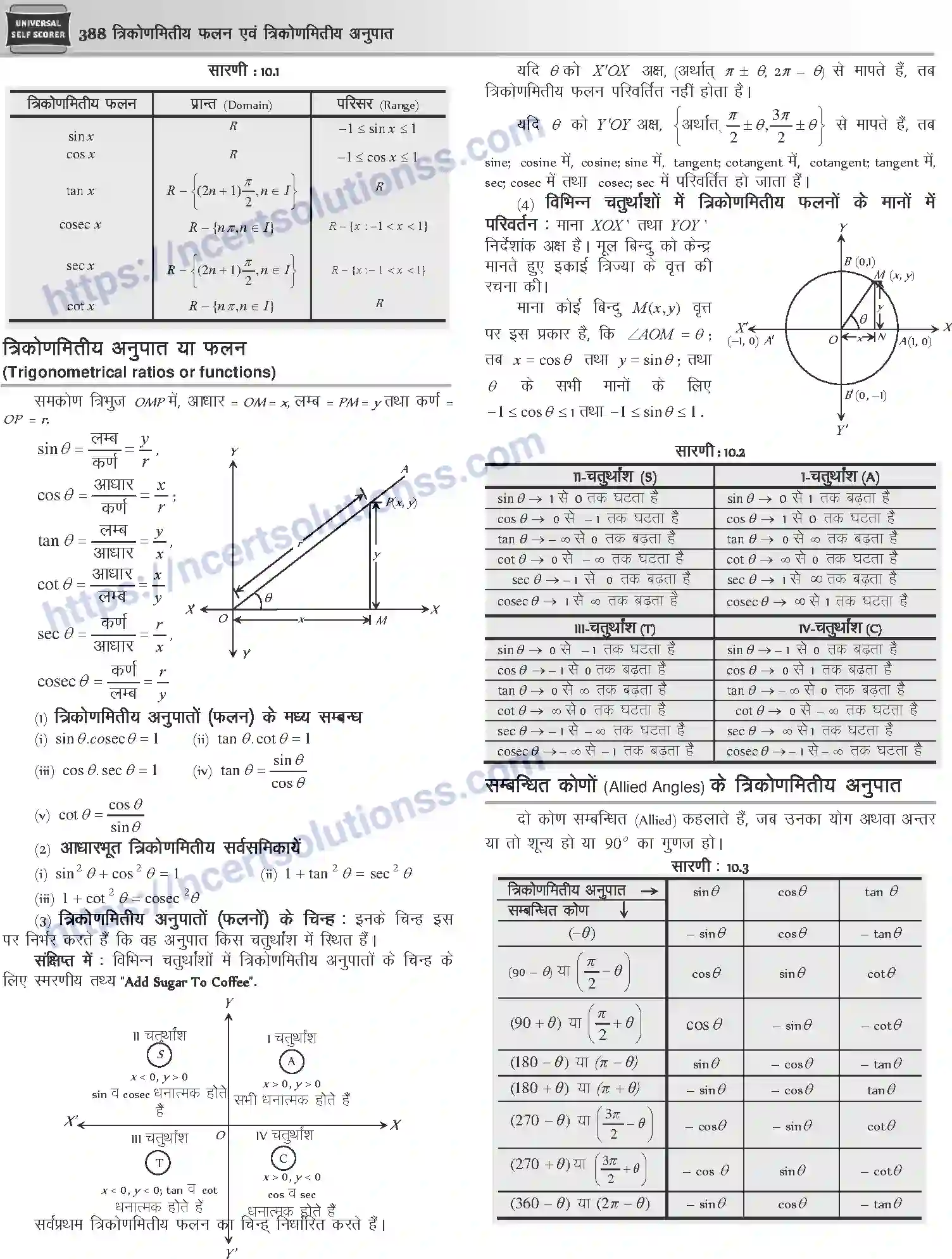 NCERT-Notes-Class-12-Mathematics-त्रिकोणमितीय-फलन-एवं-त्रिकोणमितीय-अनुपात-1112-page-2