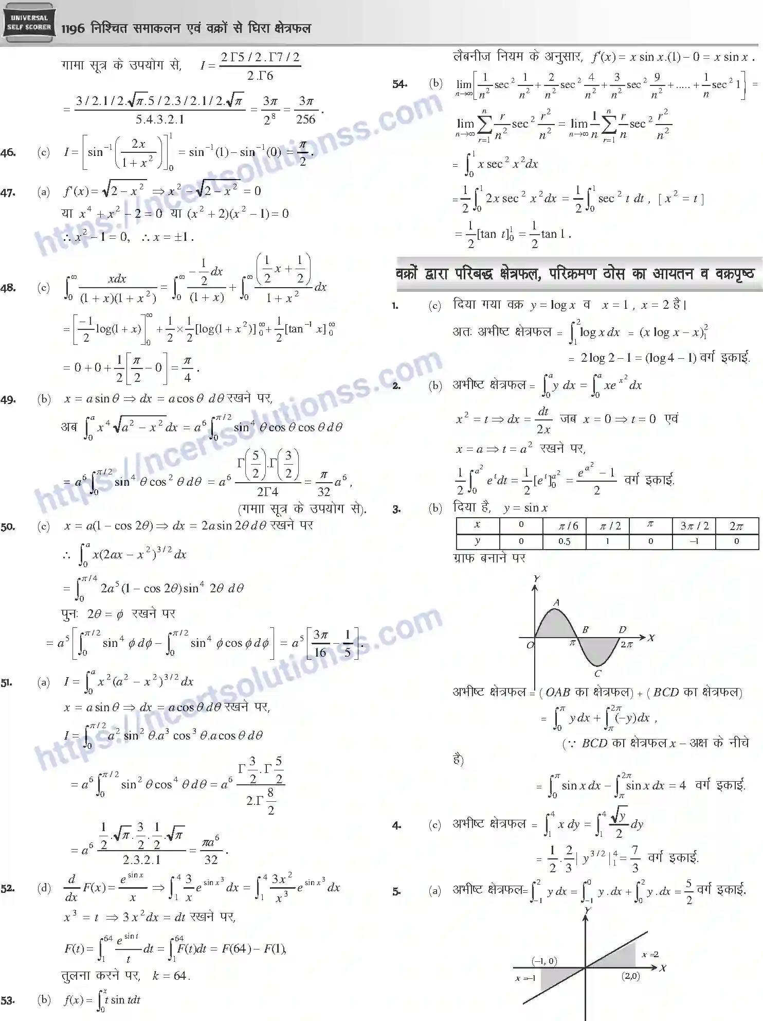 NCERT-Notes-Class-12-Mathematics-निश्चित-समाकलन-एवं-वक्रों-से-घिरा-क्षेत्रफल-1126-page-51