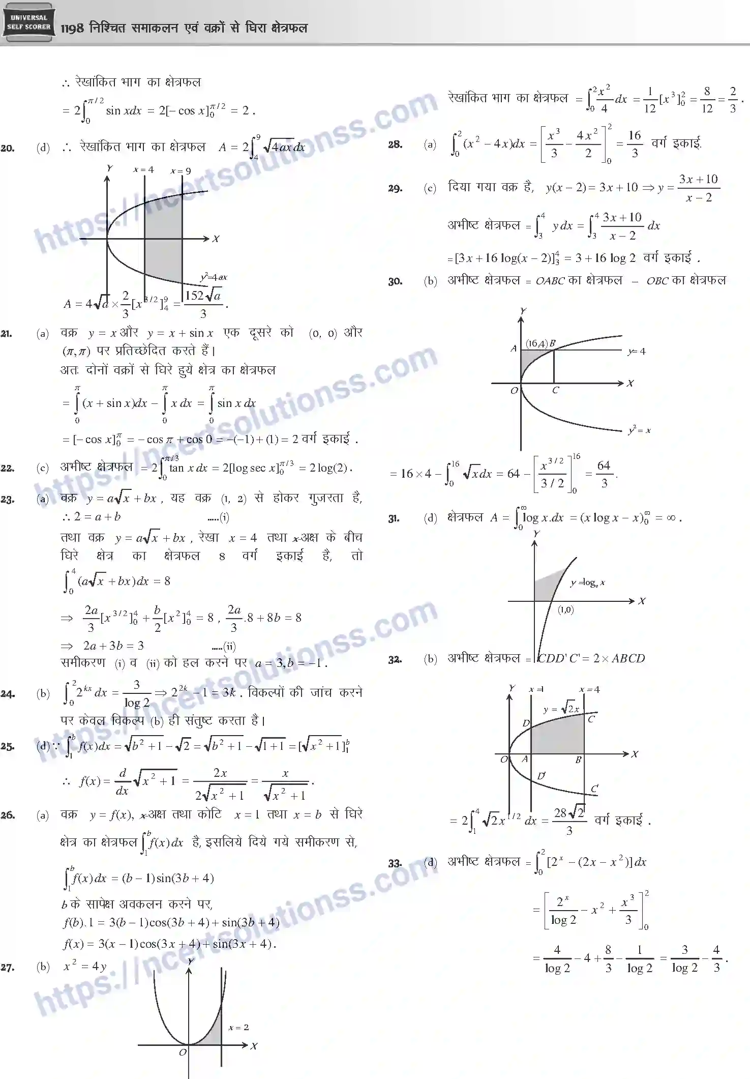 NCERT-Notes-Class-12-Mathematics-निश्चित-समाकलन-एवं-वक्रों-से-घिरा-क्षेत्रफल-1126-page-53