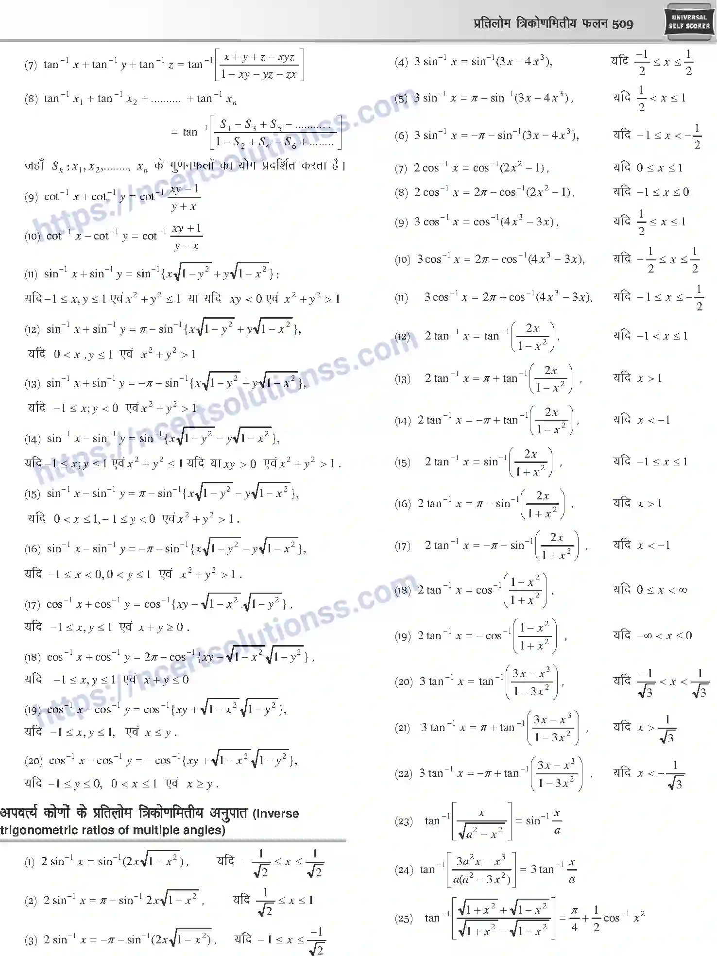 NCERT-Notes-Class-12-Mathematics-प्रतिलोम-त्रिकोणमितीय-फलन-1114-page-3